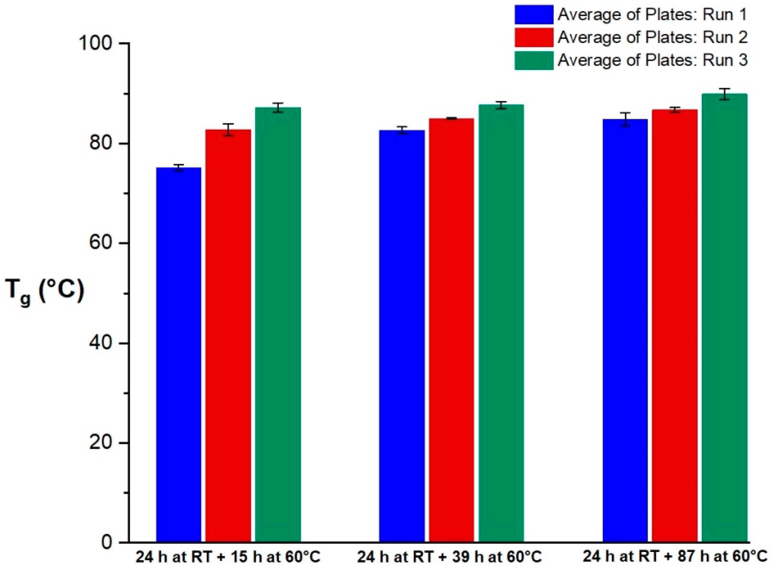 Polymers 15 02183 g016 Polymers 15 02183 g016