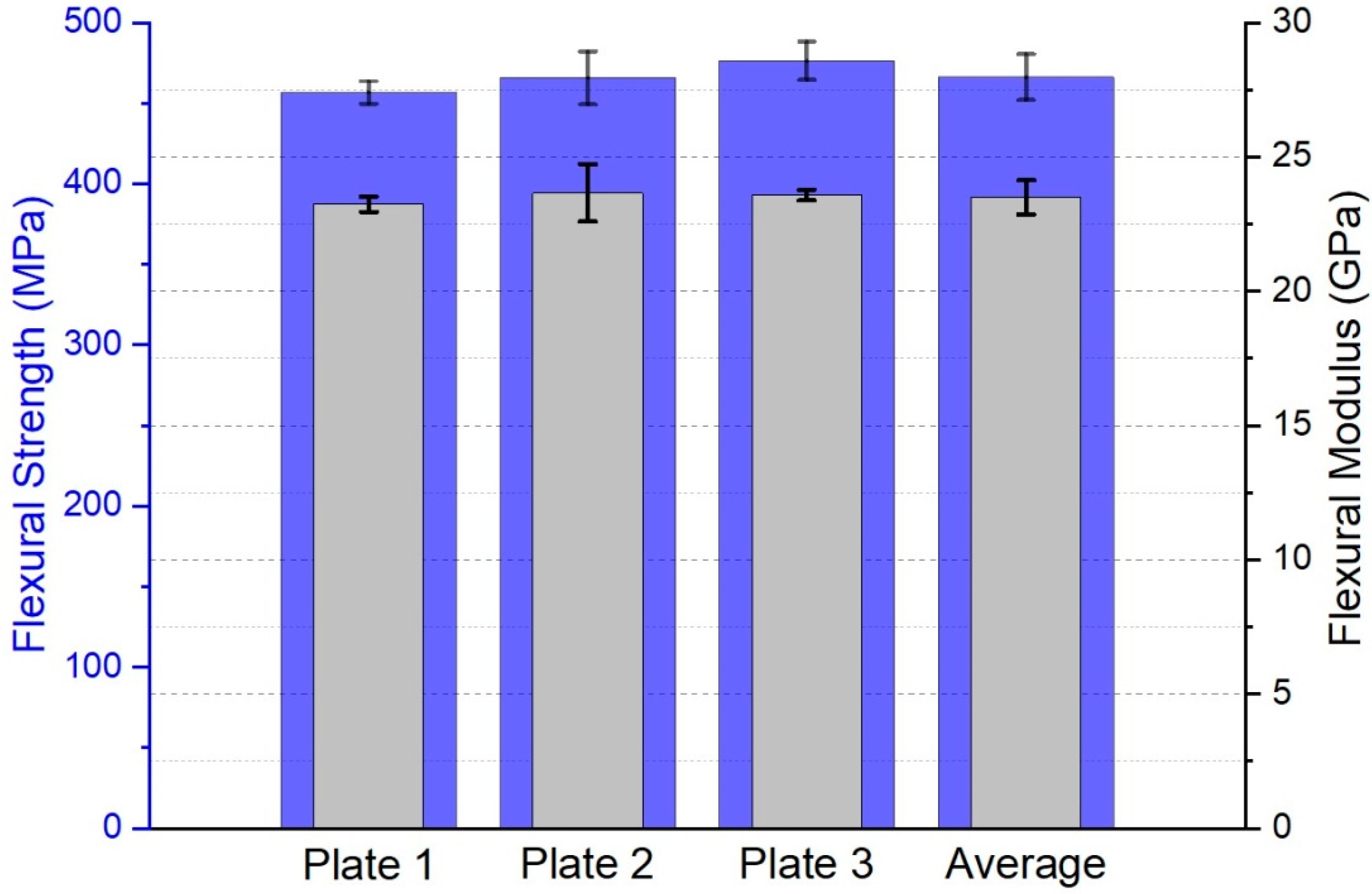 Polymers 15 02183 g017 Polymers 15 02183 g017