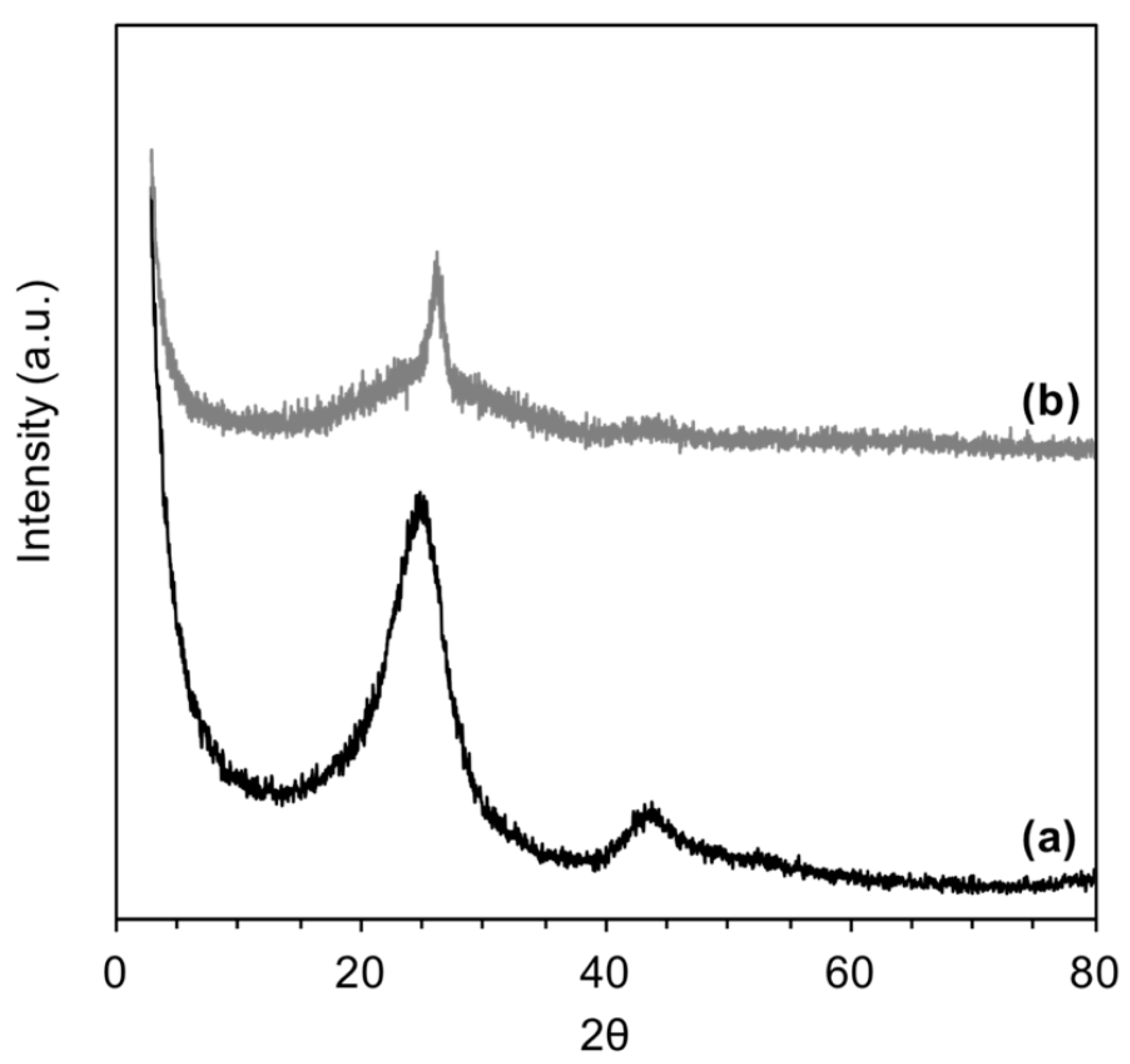 Polymers 15 02188 g002 Polymers 15 02188 g002