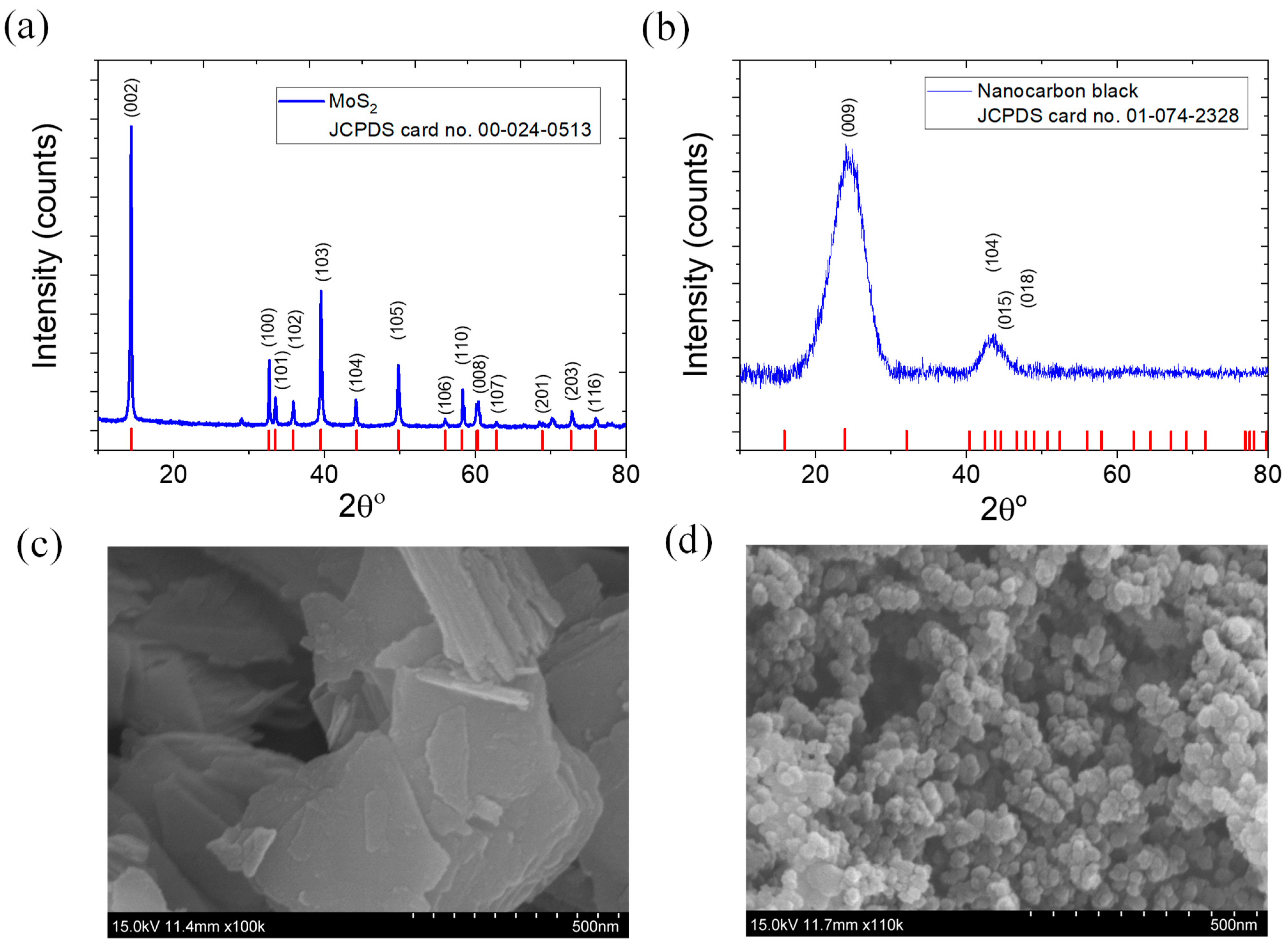 Polymers 15 02189 g001