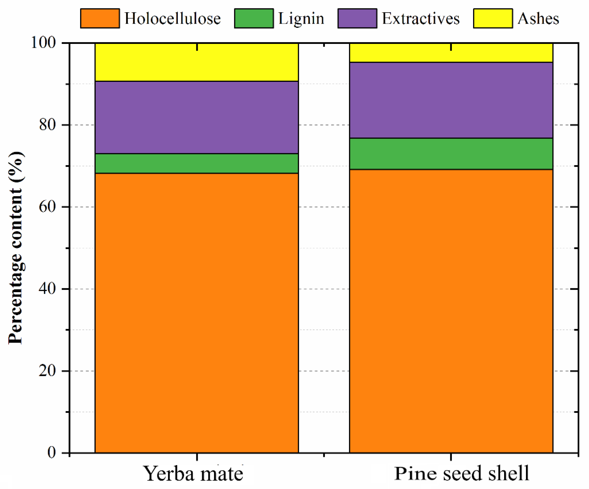 Polymers 15 02194 g002