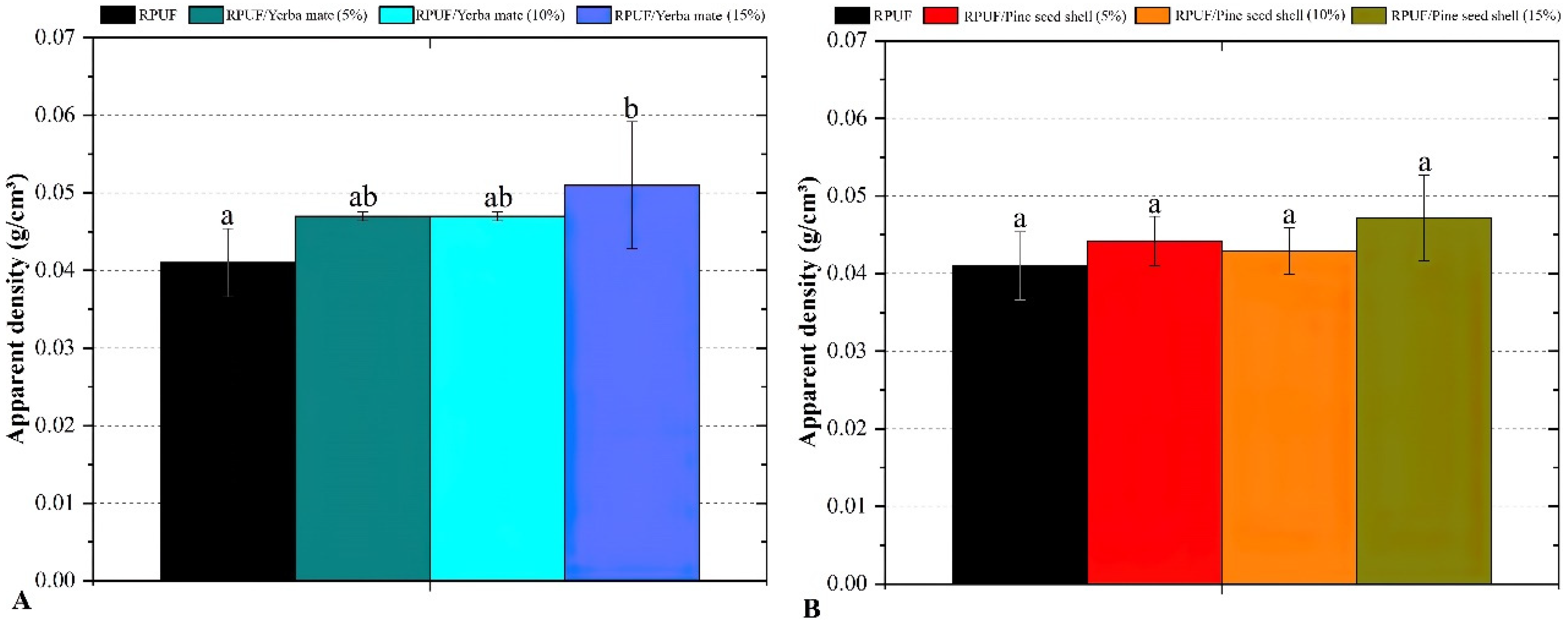 Polymers 15 02194 g005