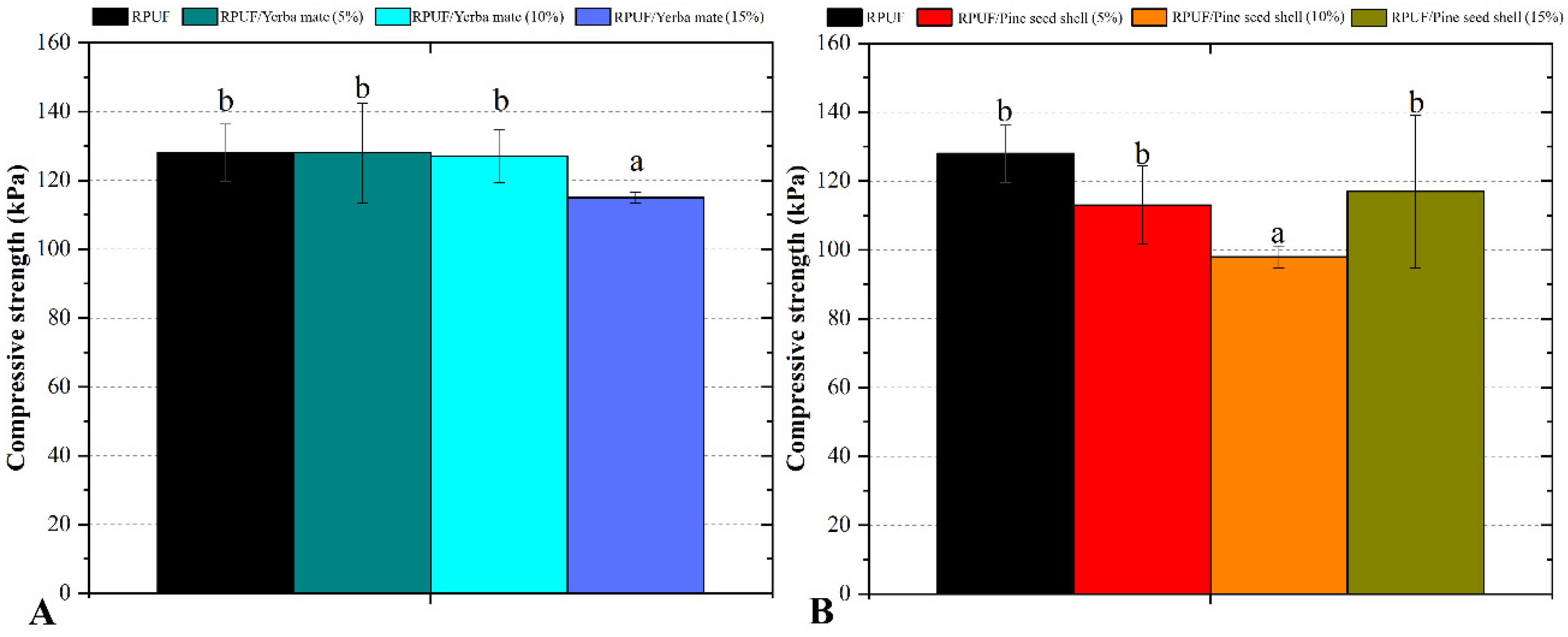 Polymers 15 02194 g006