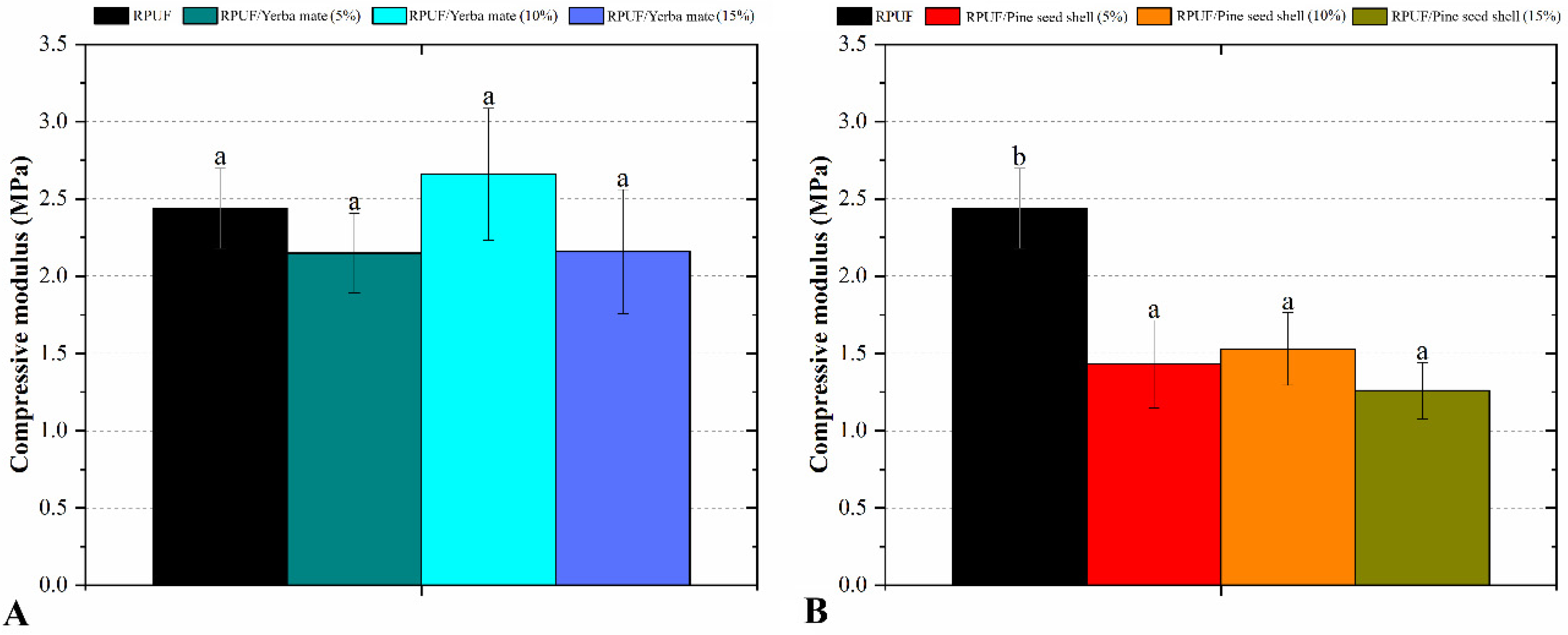 Polymers 15 02194 g007