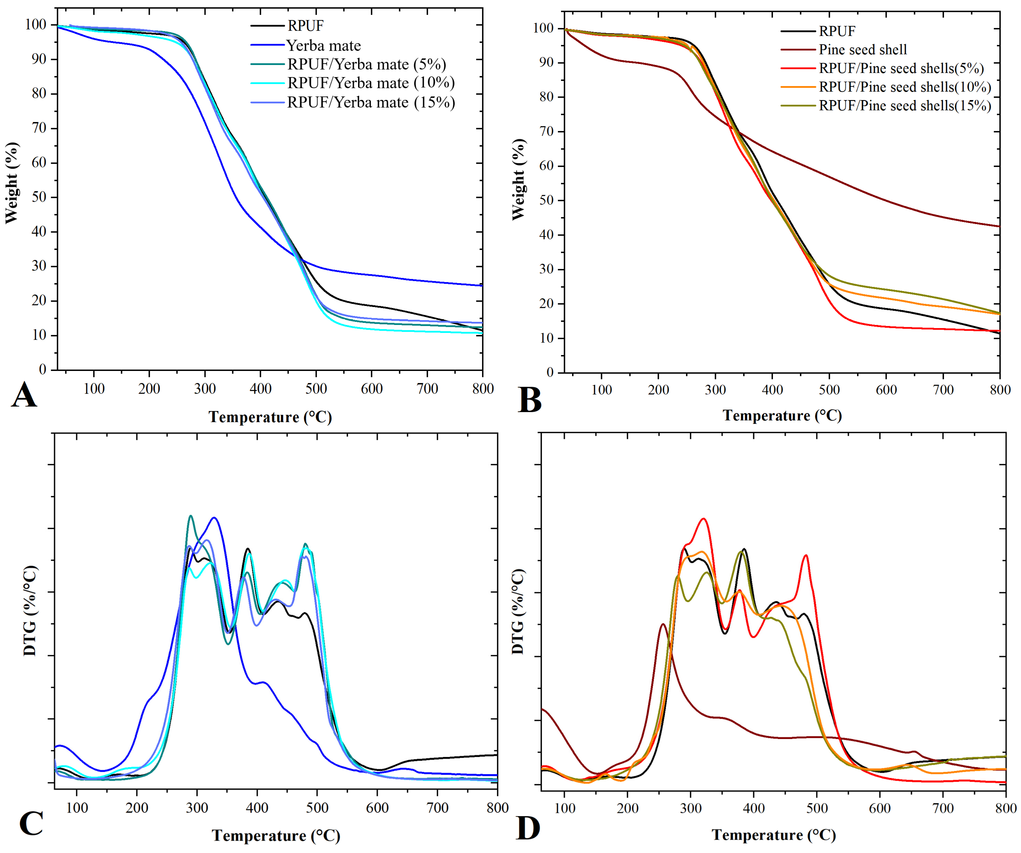 Polymers 15 02194 g008