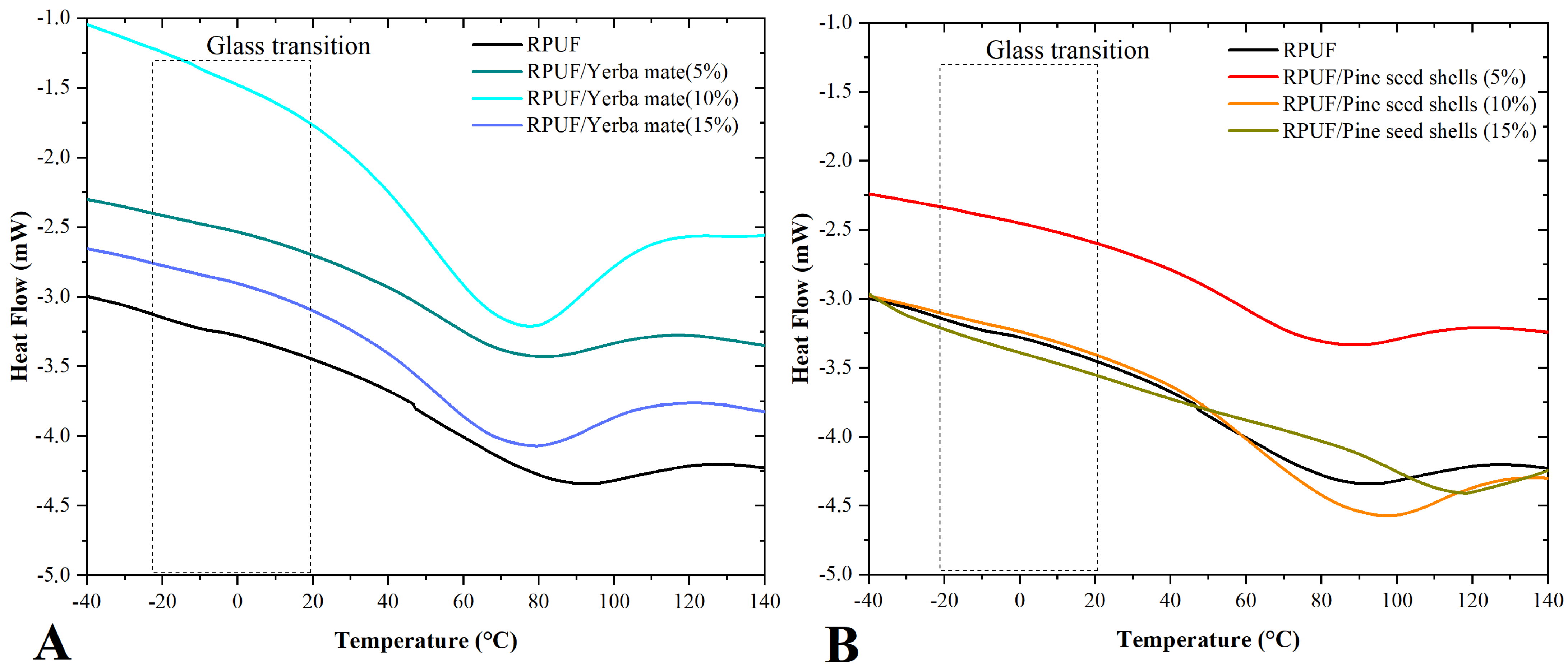 Polymers 15 02194 g009