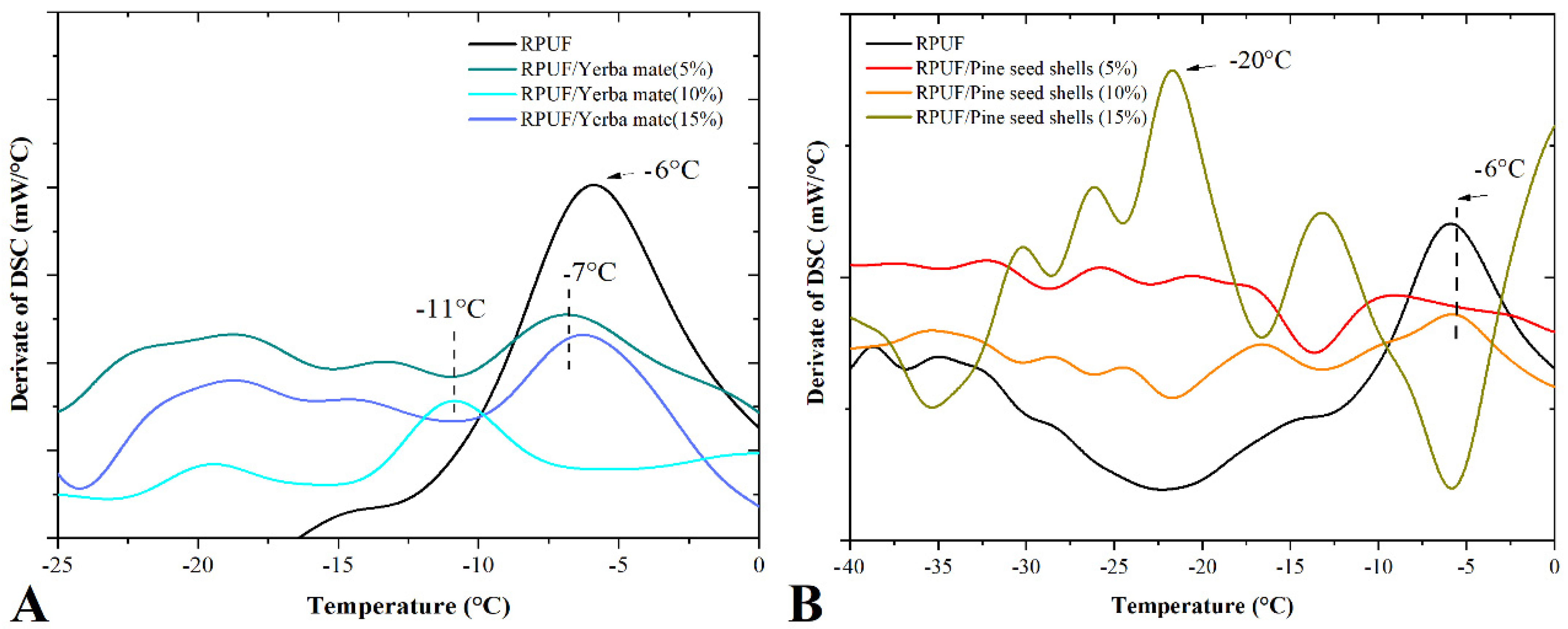 Polymers 15 02194 g010