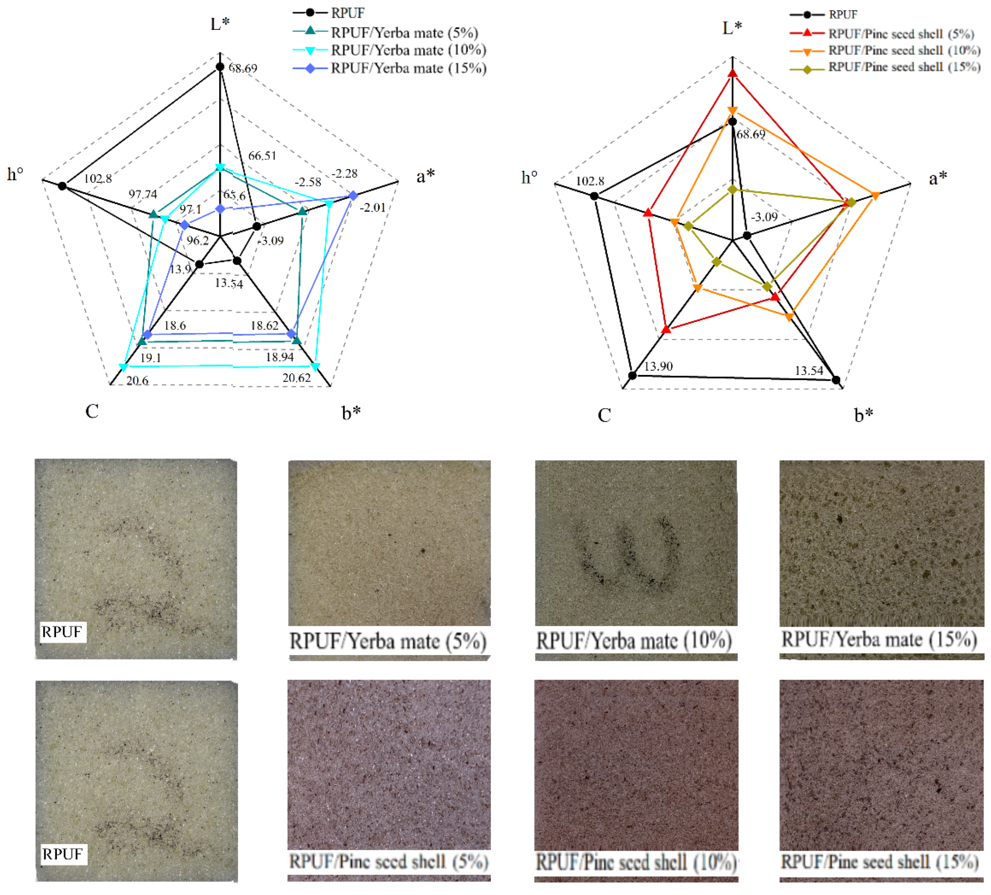 Polymers 15 02194 g011