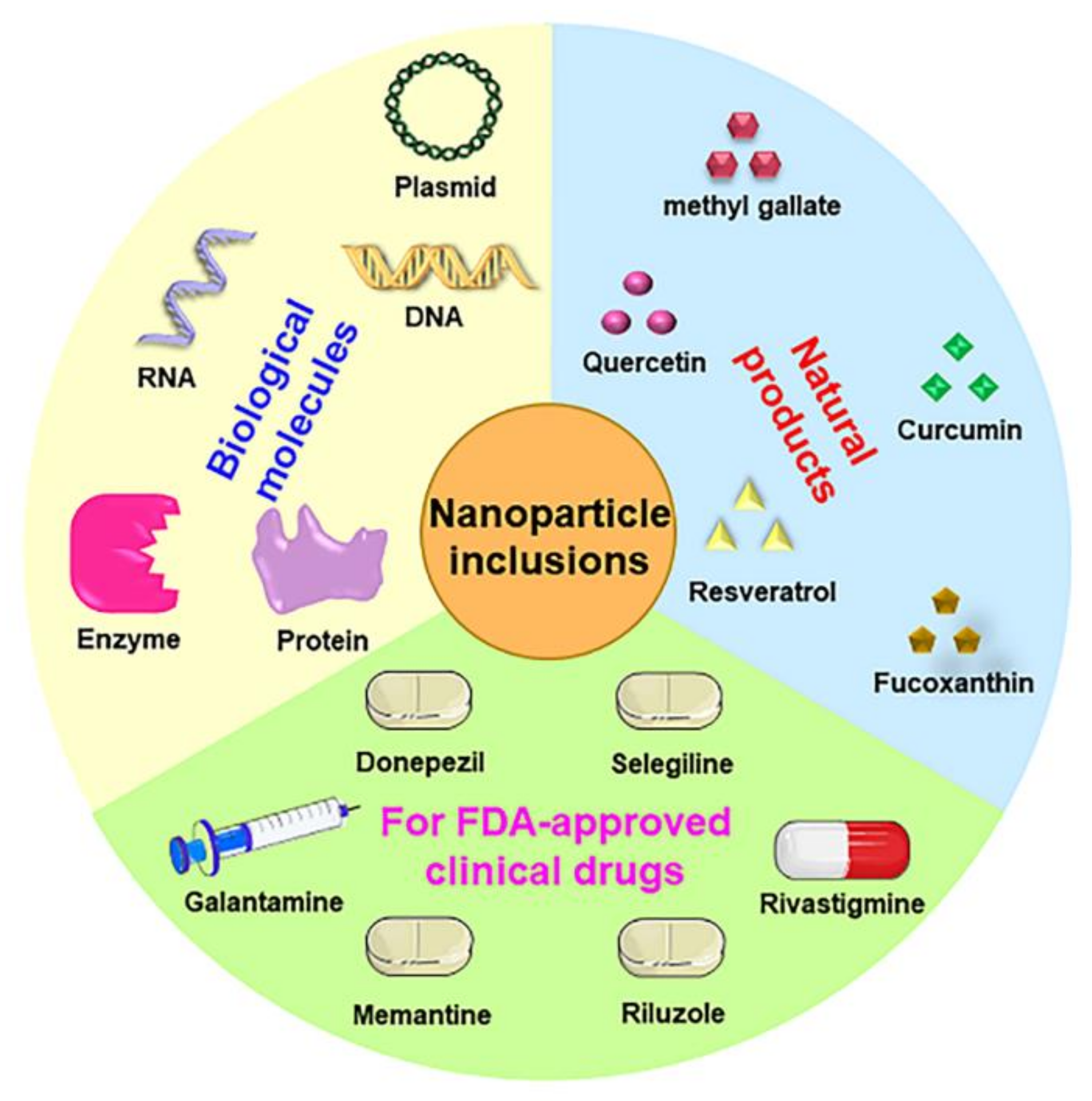 Polymers 15 02196 g003