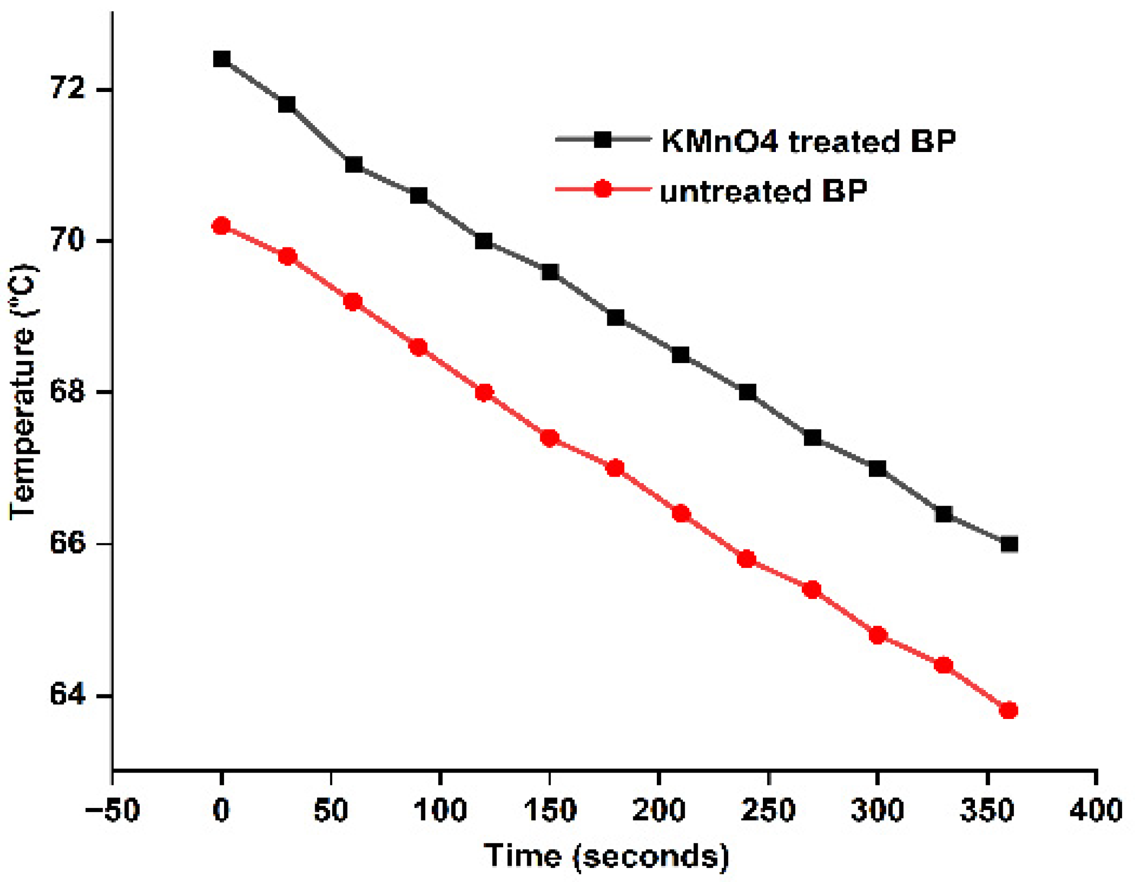 Polymers 15 02197 g006 Polymers 15 02197 g006