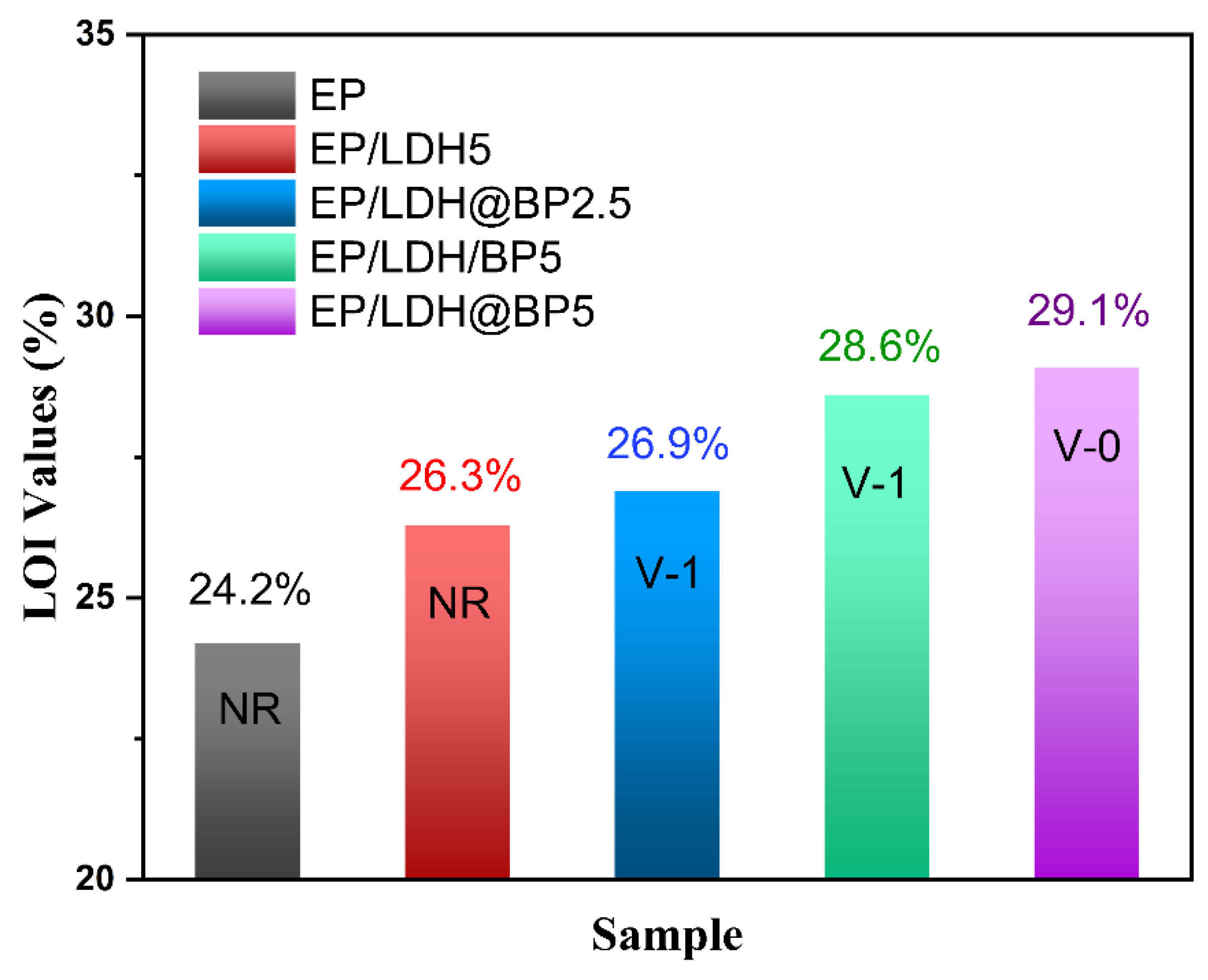 Polymers 15 02198 g006
