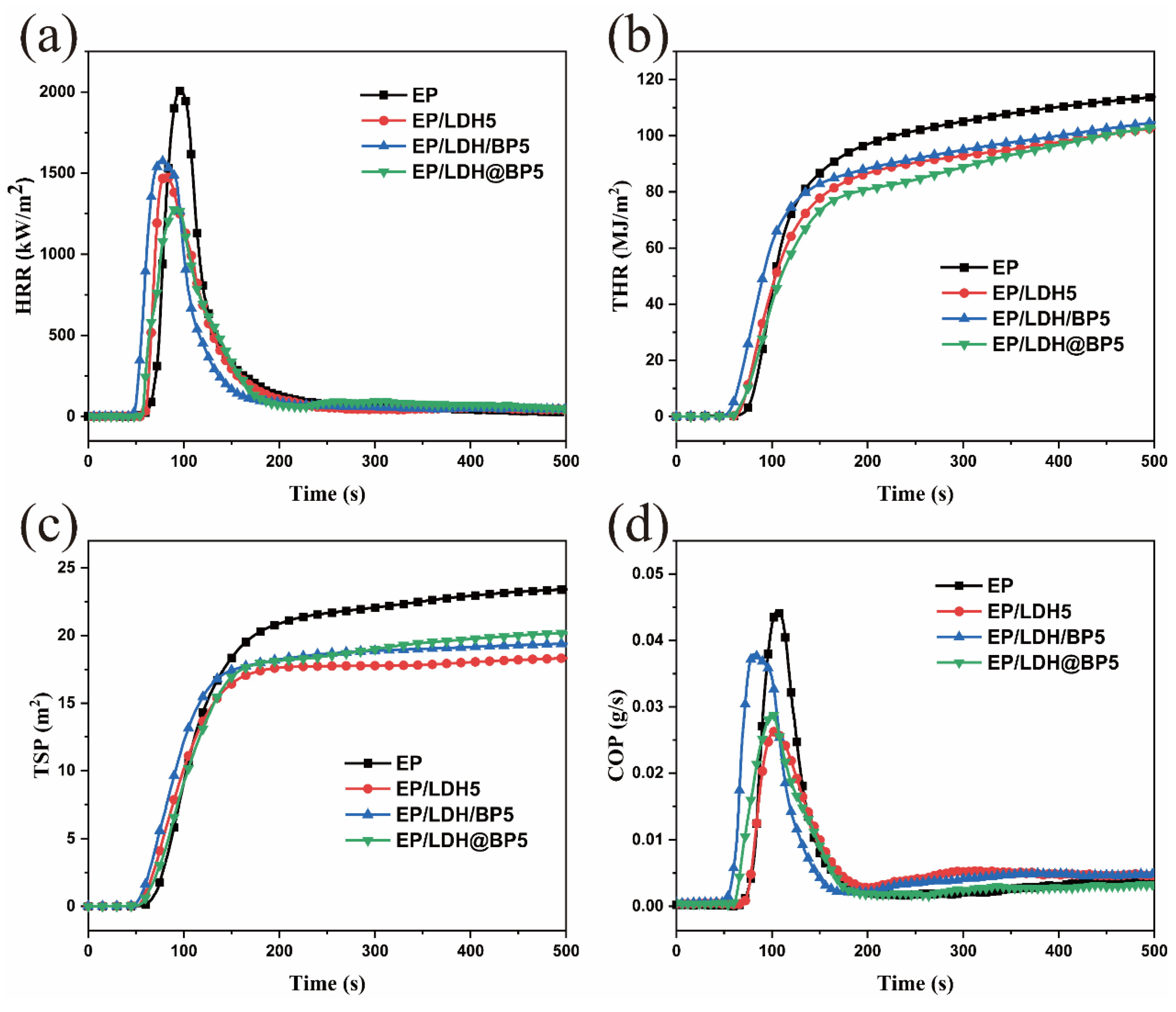 Polymers 15 02198 g007