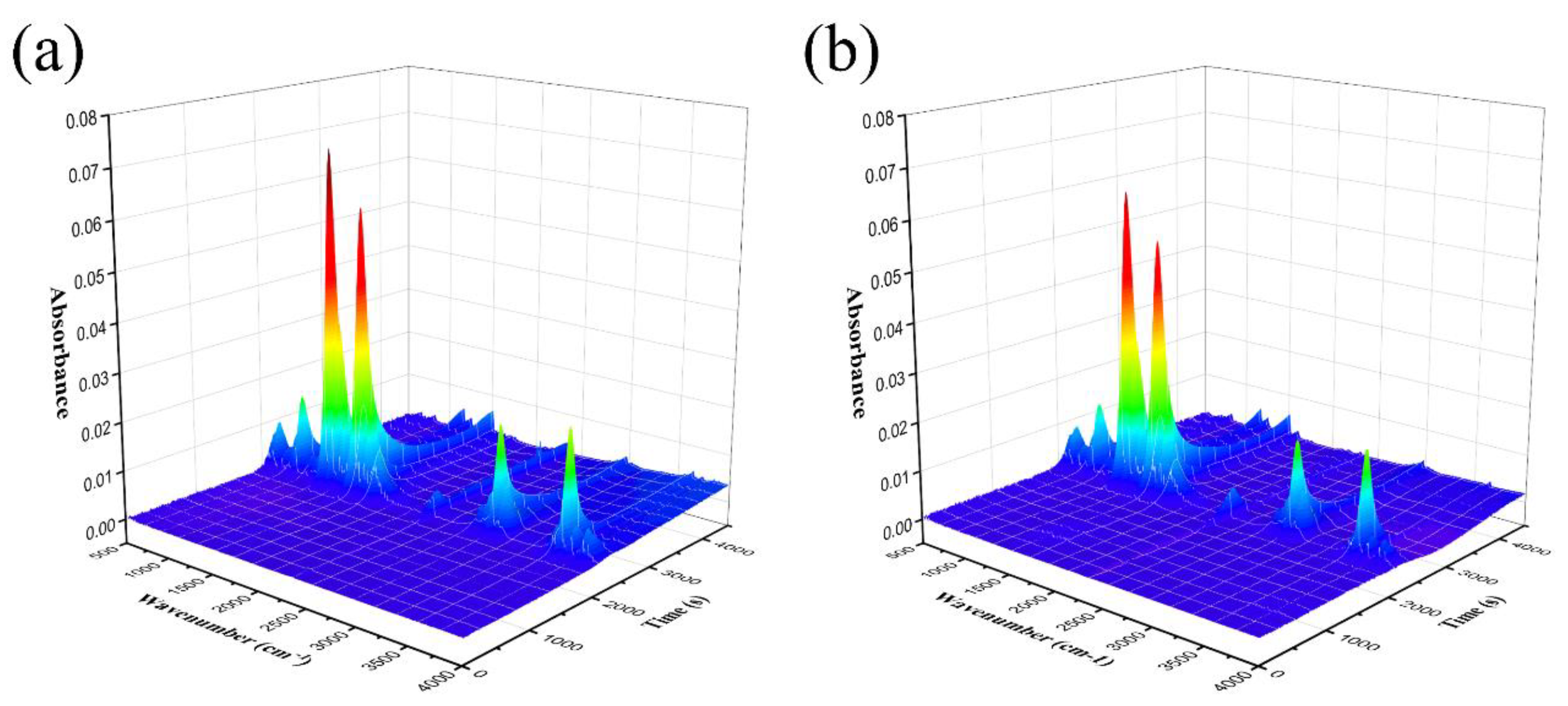 Polymers 15 02198 g008