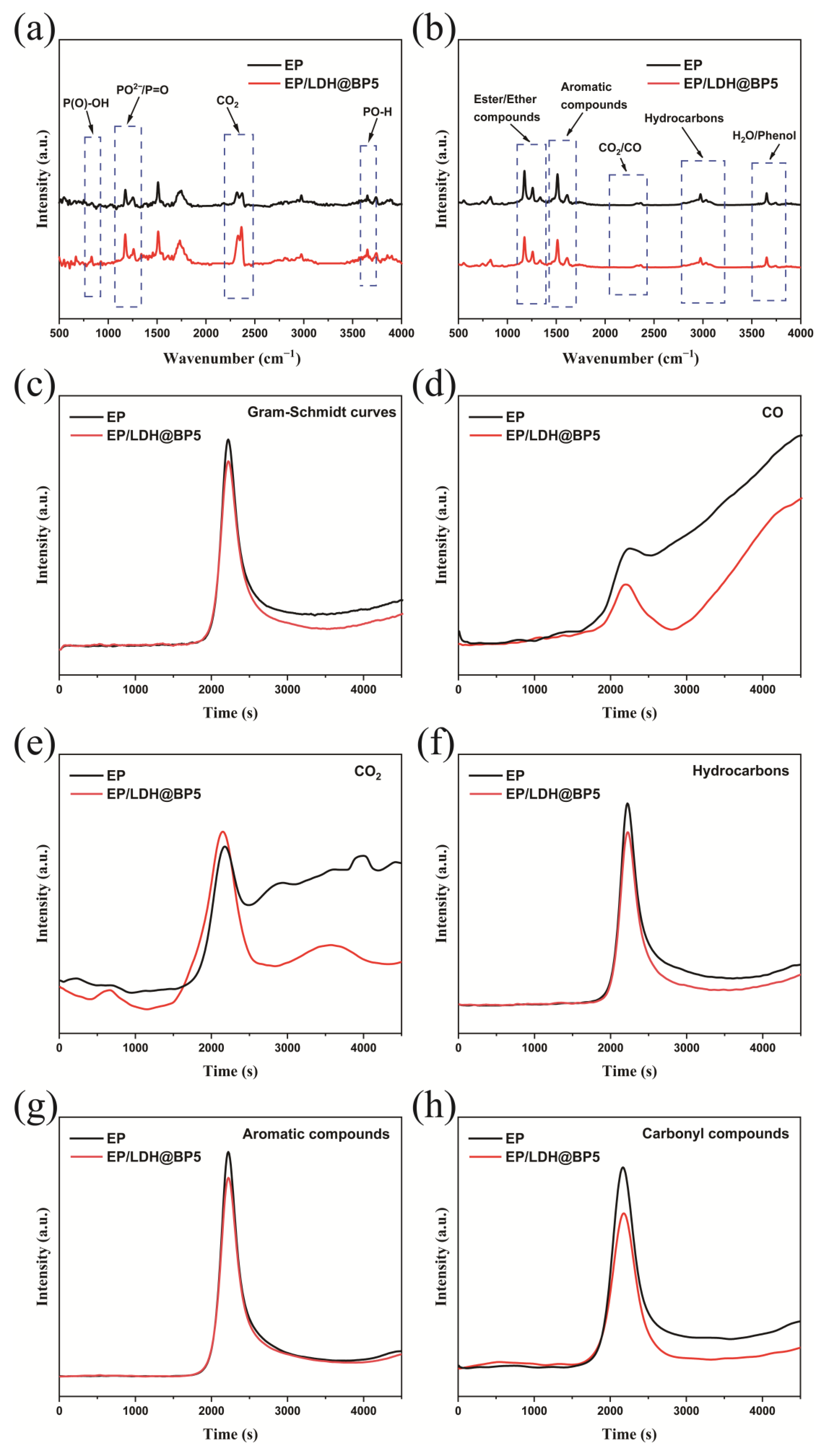 Polymers 15 02198 g009