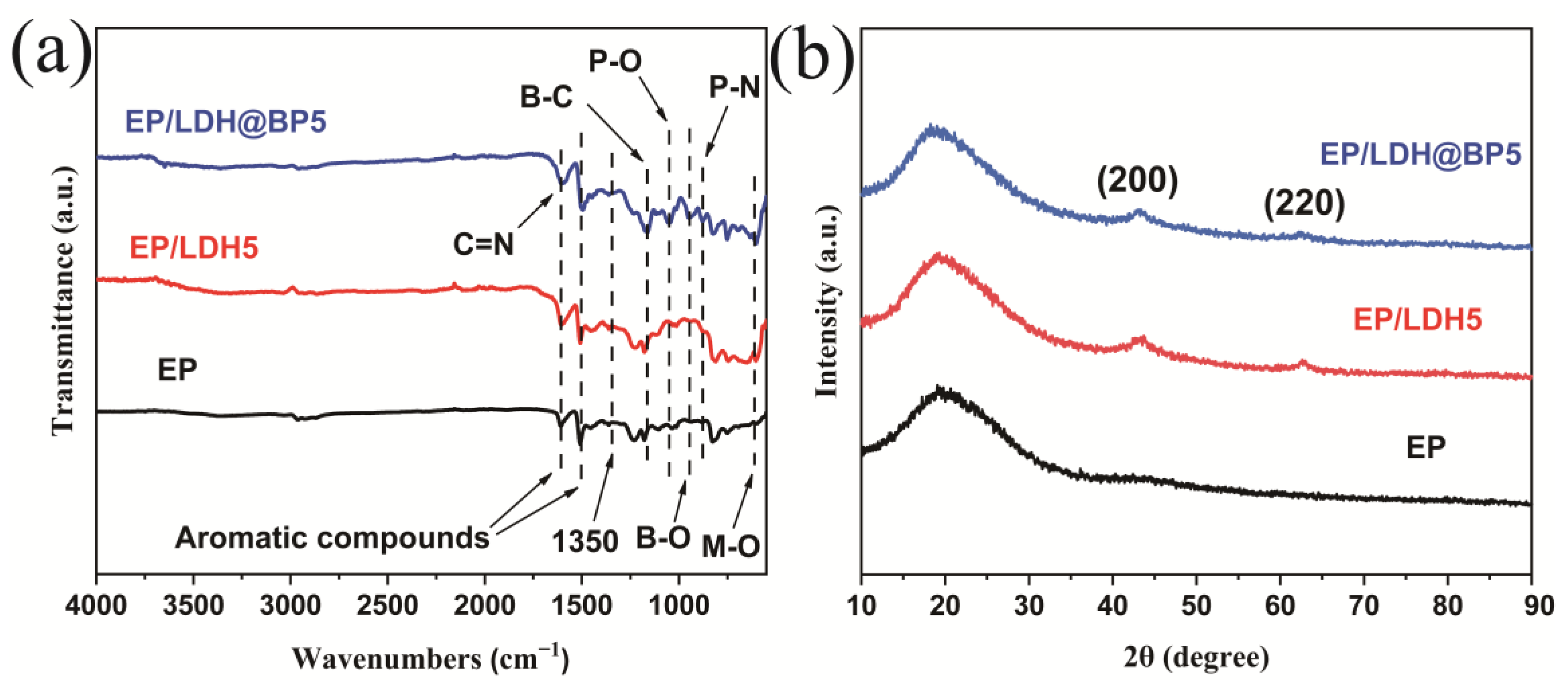 Polymers 15 02198 g010