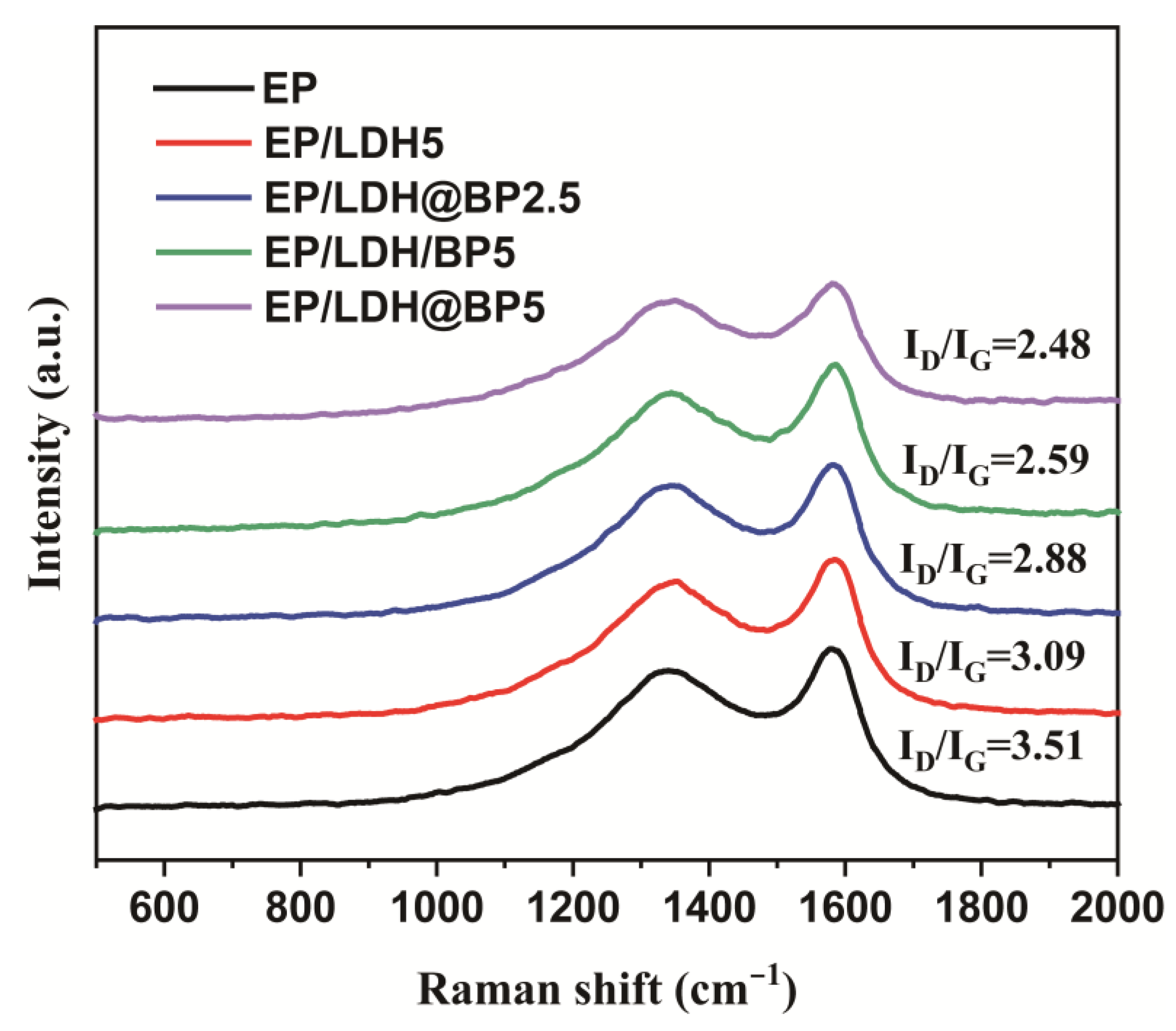 Polymers 15 02198 g011