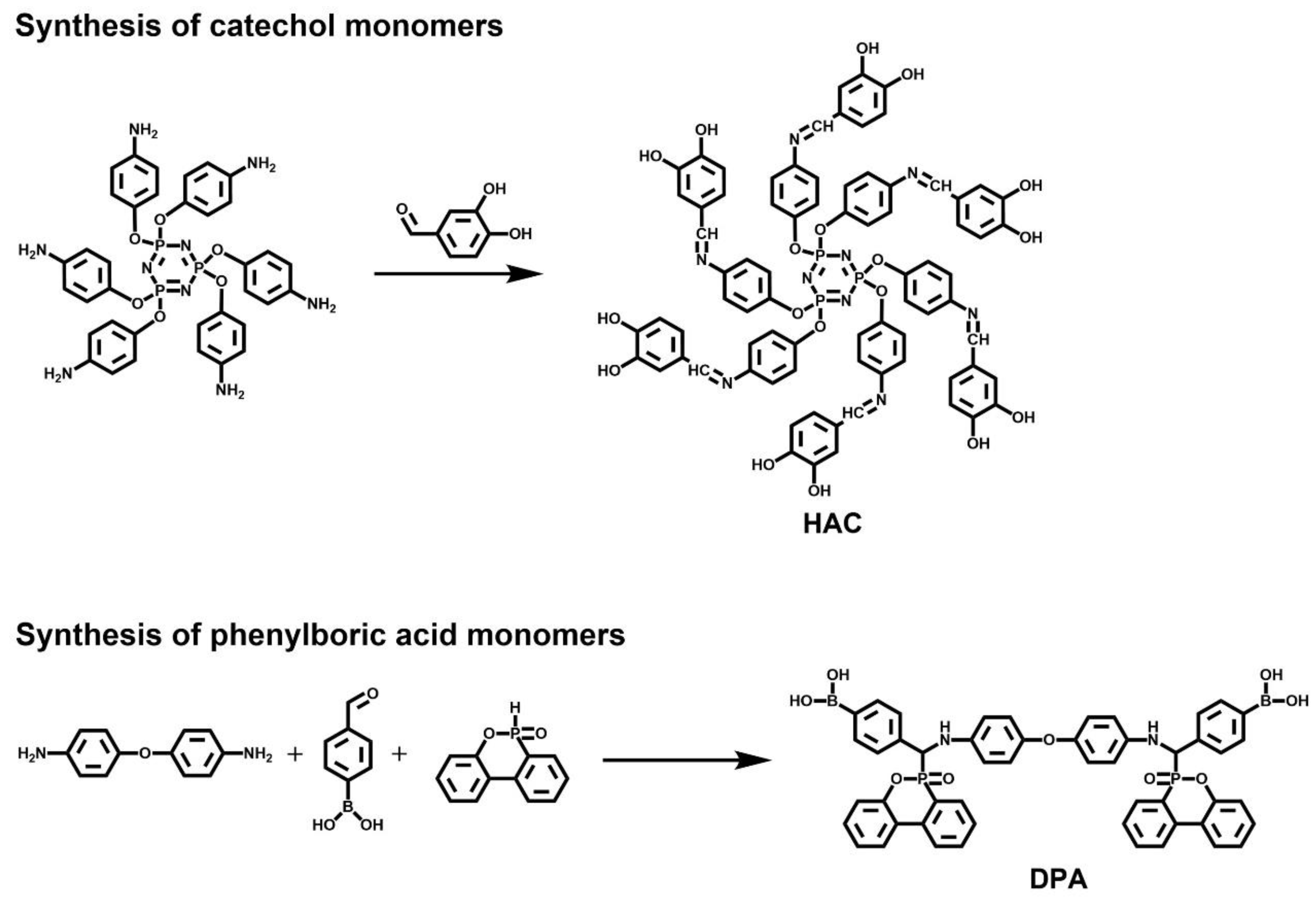Polymers 15 02198 sch001