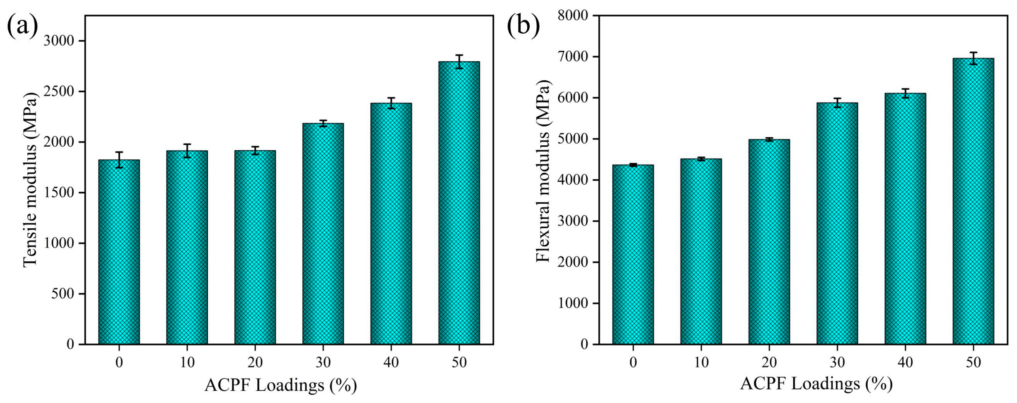 Polymers 15 02200 g008