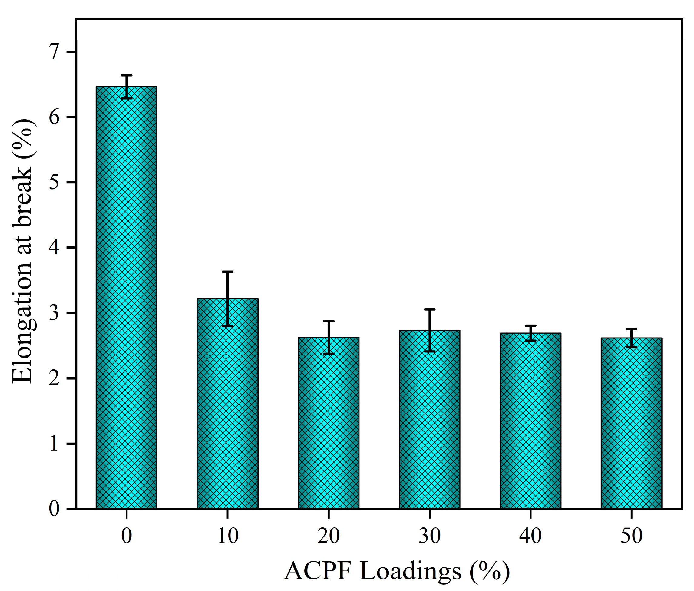 Polymers 15 02200 g010