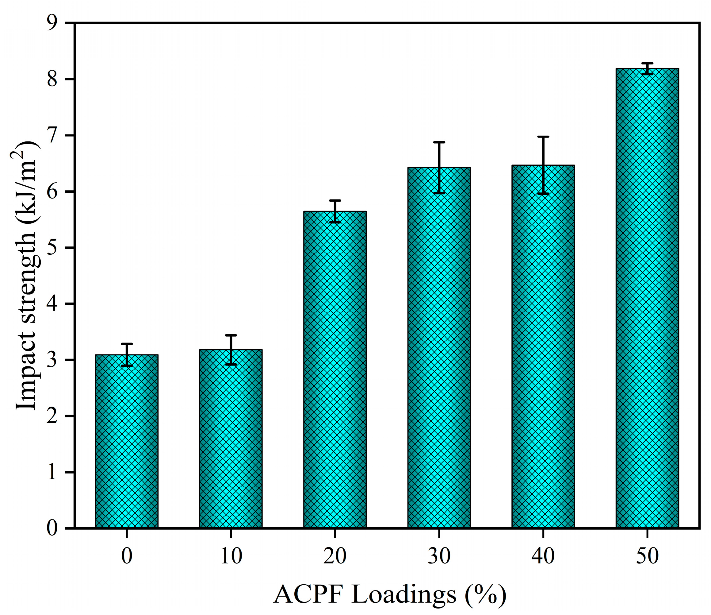 Polymers 15 02200 g011