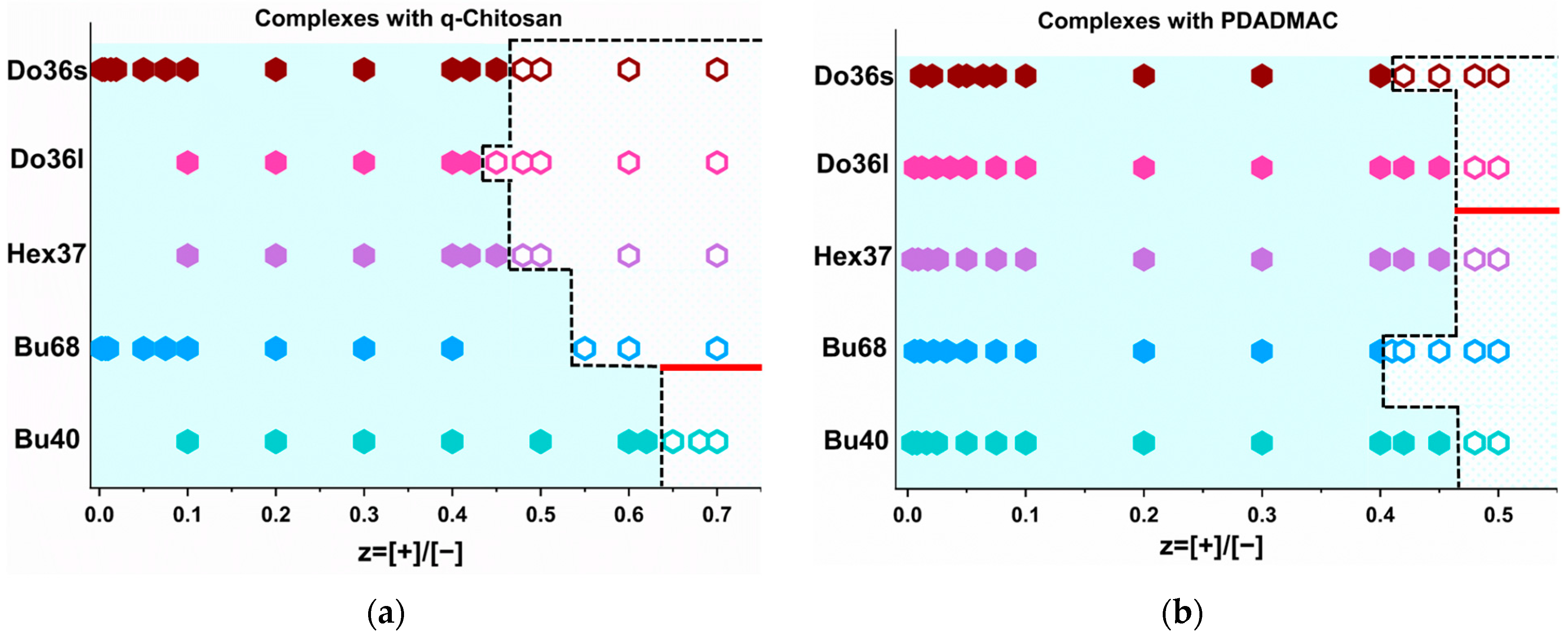 Polymers 15 02204 g001