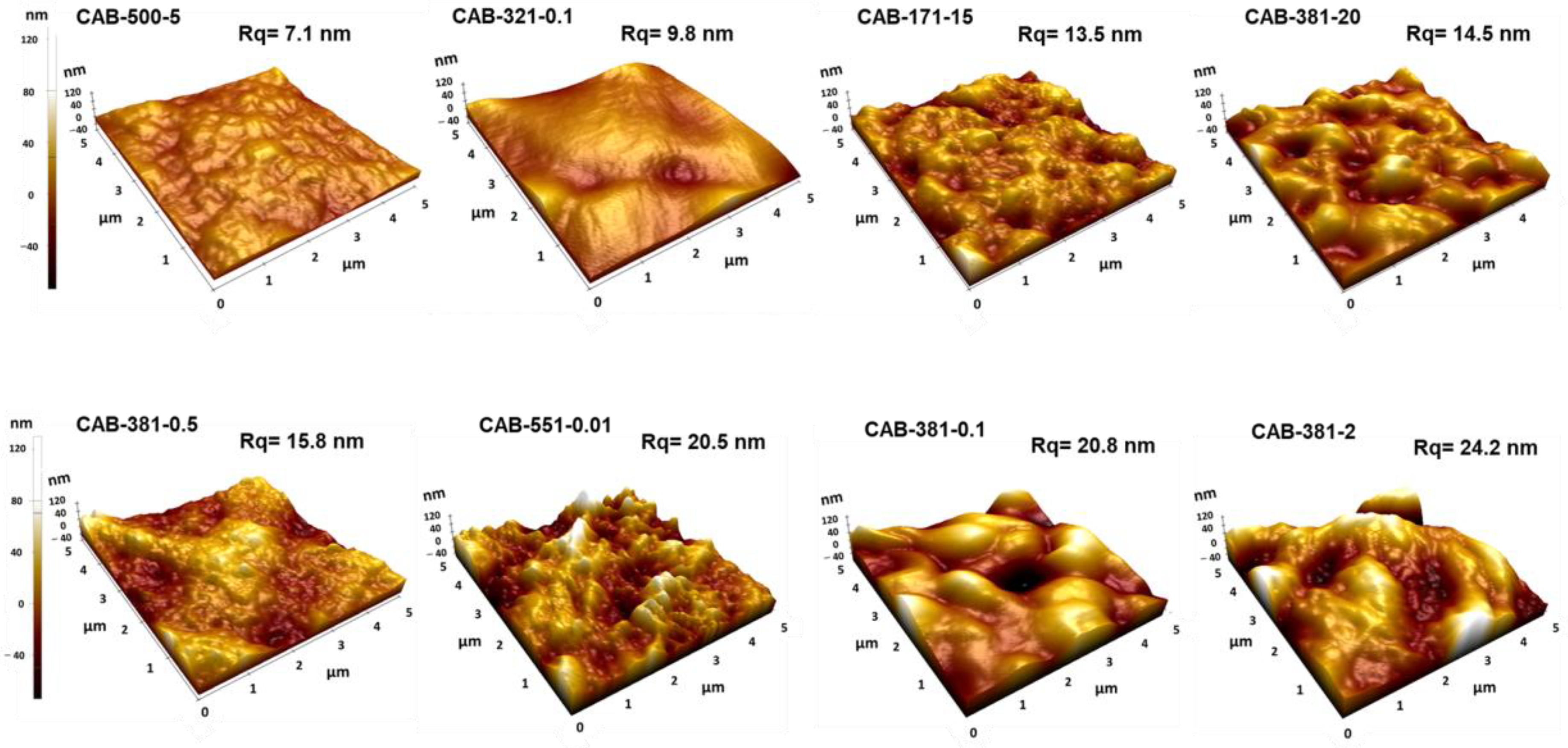 Polymers 15 02205 g005