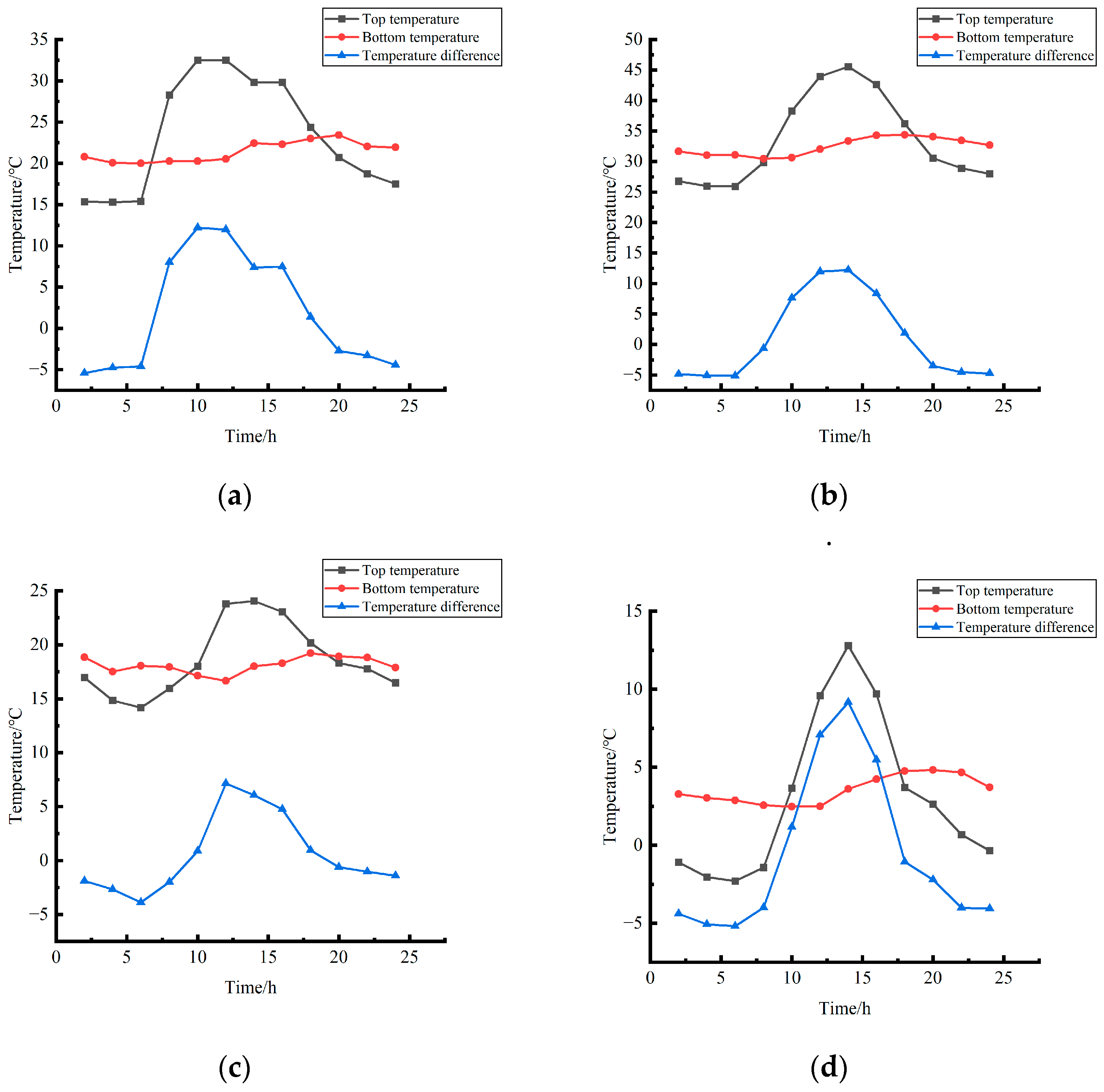 Polymers 15 02207 g004