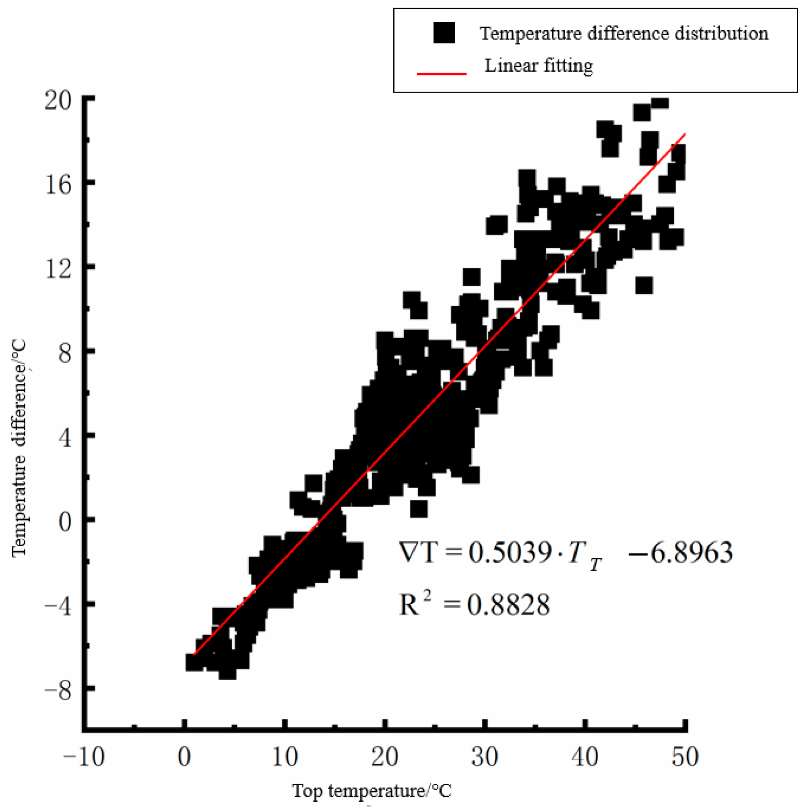 Polymers 15 02207 g005