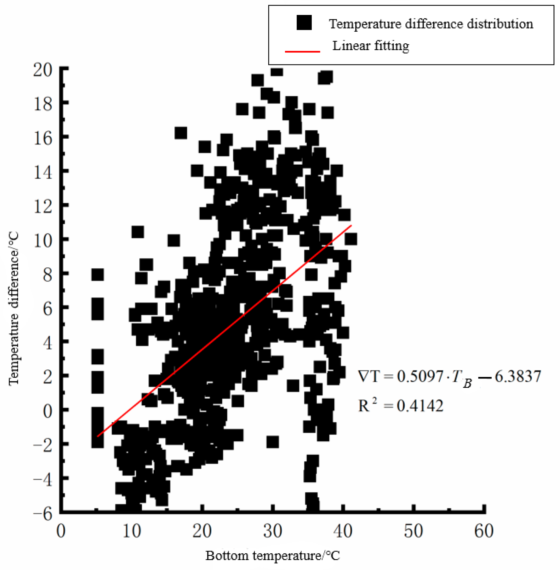 Polymers 15 02207 g006