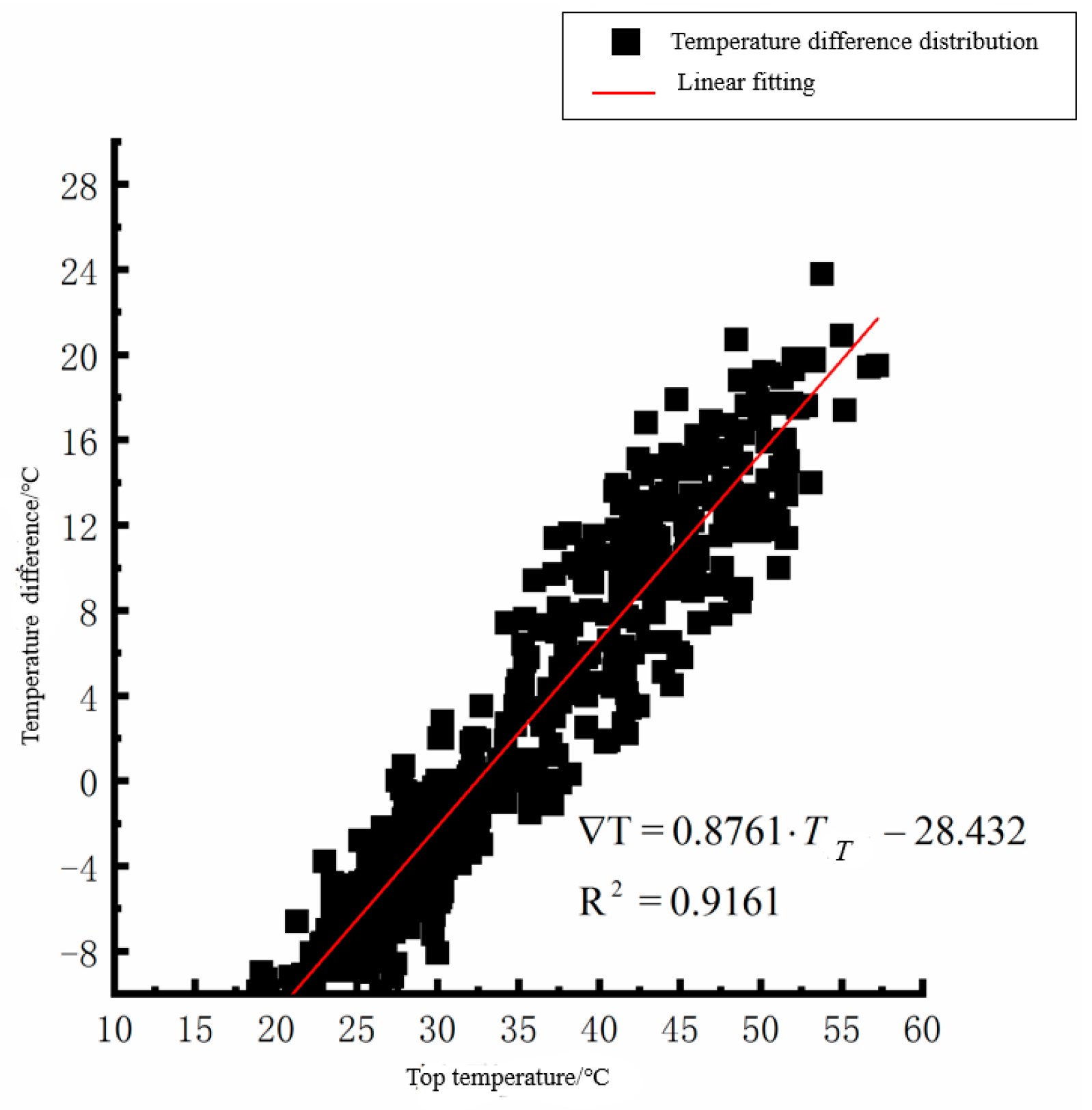Polymers 15 02207 g007