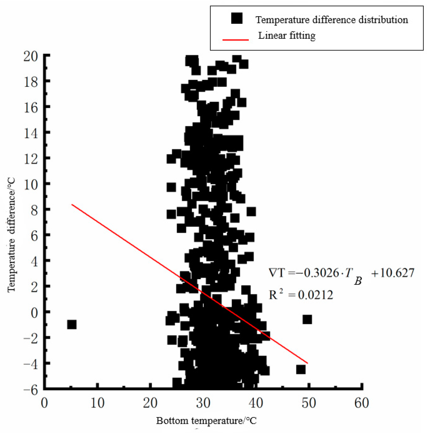 Polymers 15 02207 g008