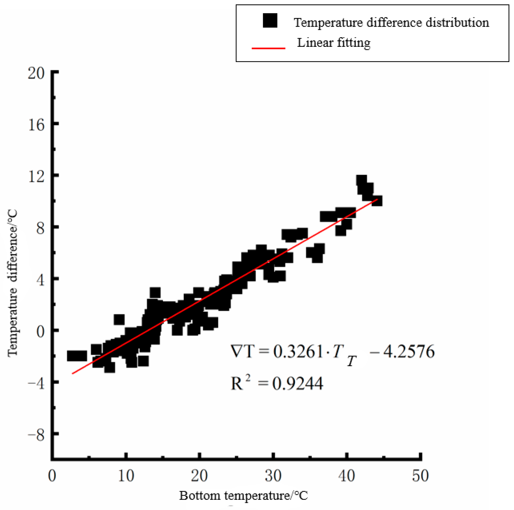Polymers 15 02207 g009