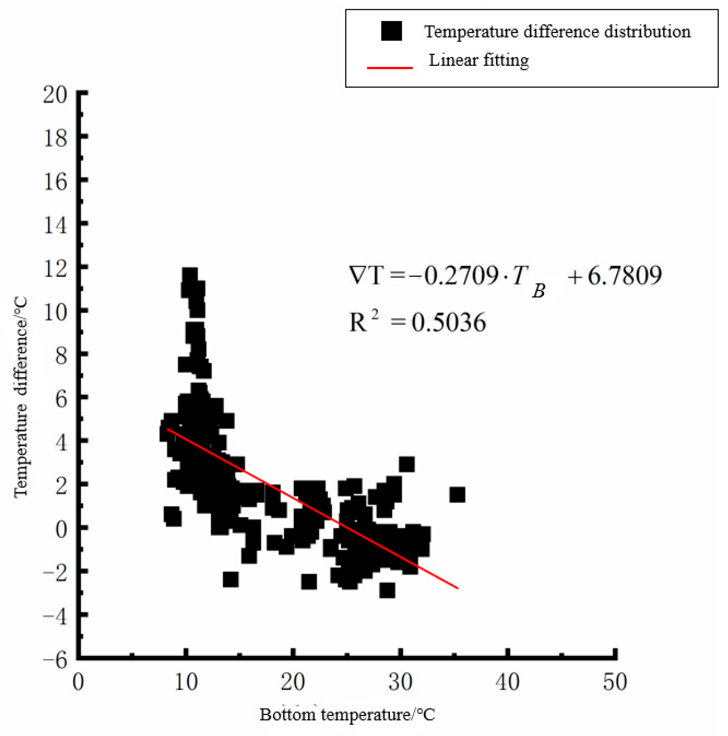 Polymers 15 02207 g010