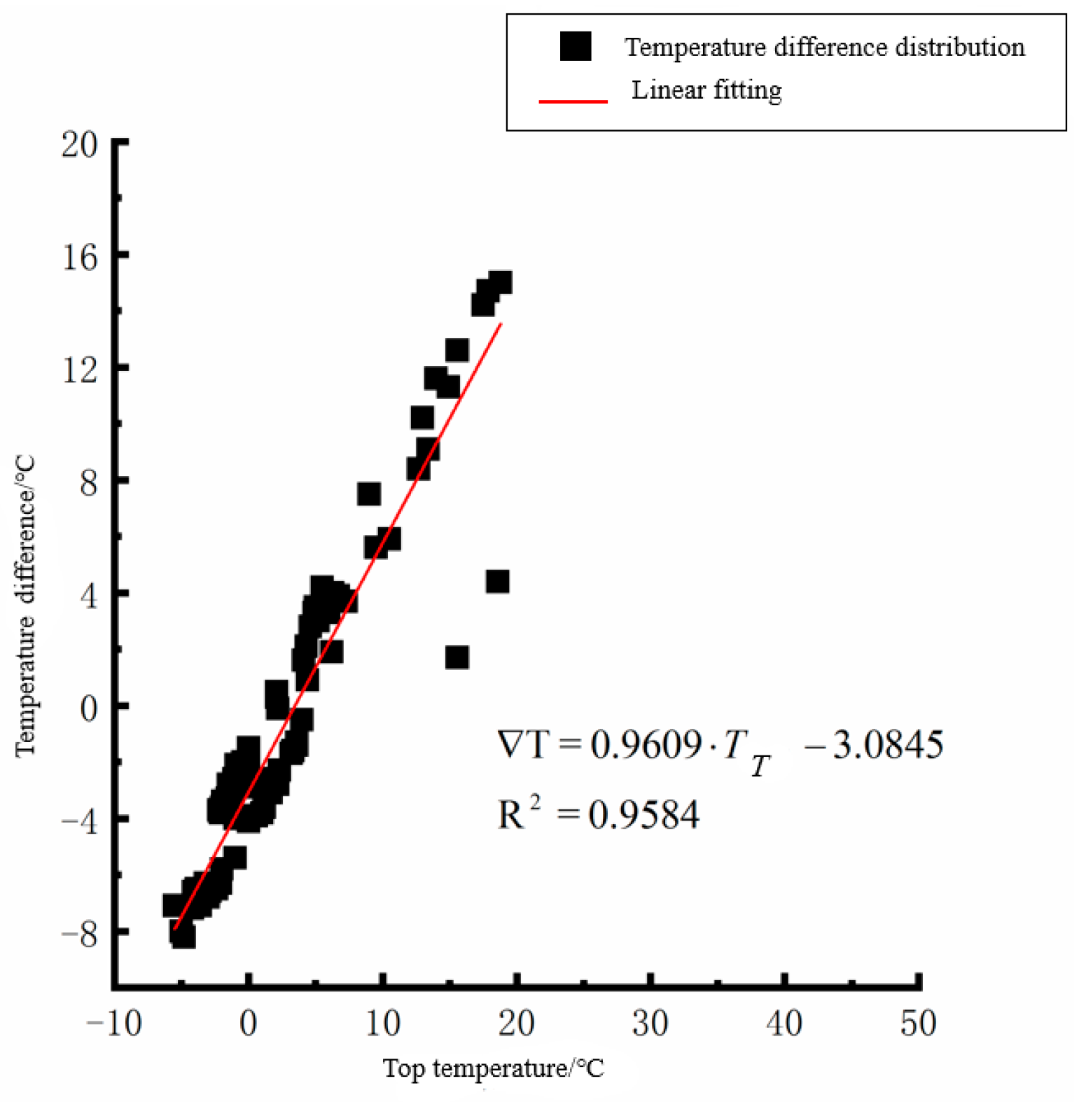 Polymers 15 02207 g011