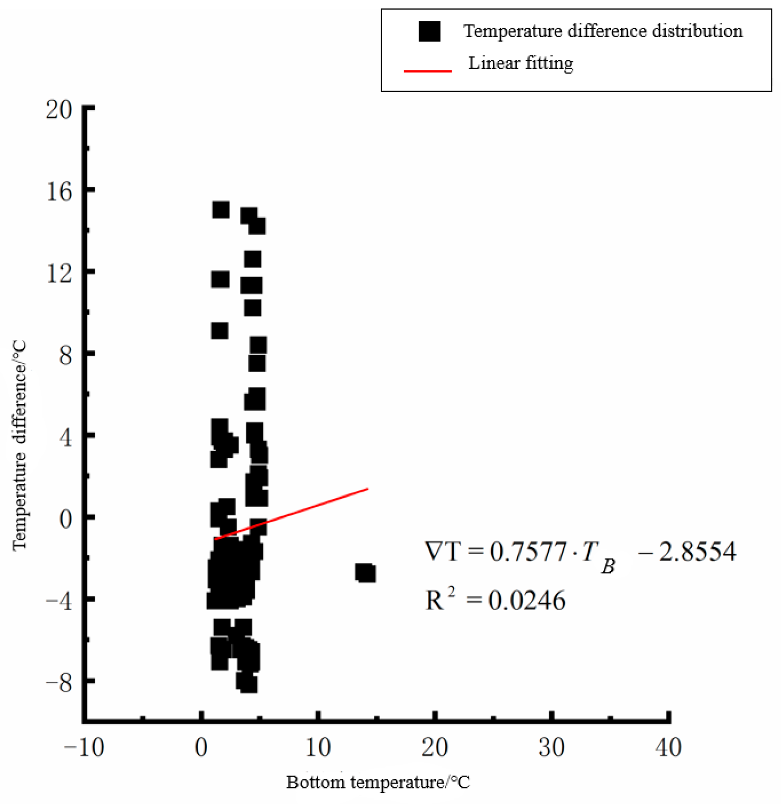 Polymers 15 02207 g012