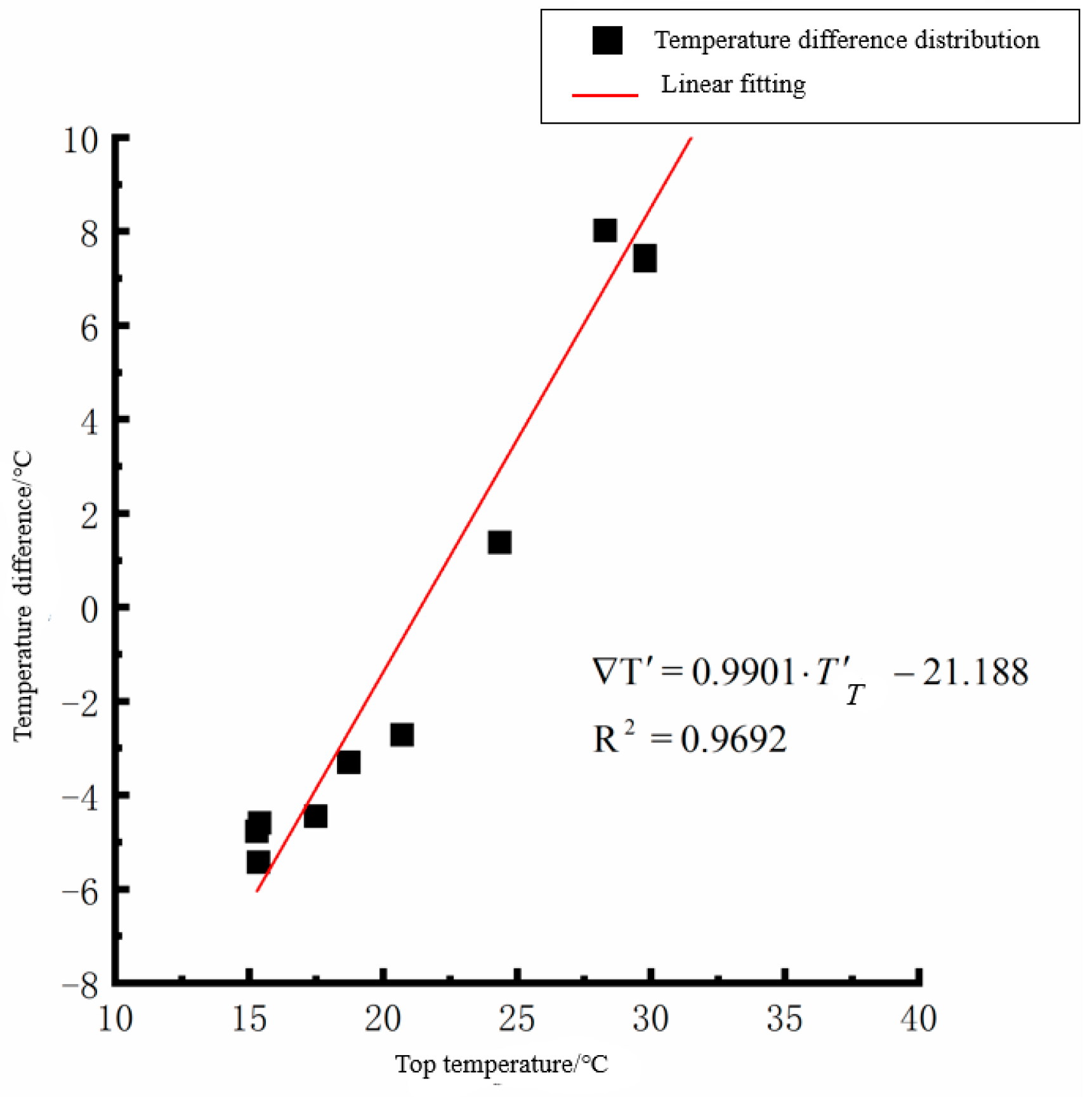 Polymers 15 02207 g013