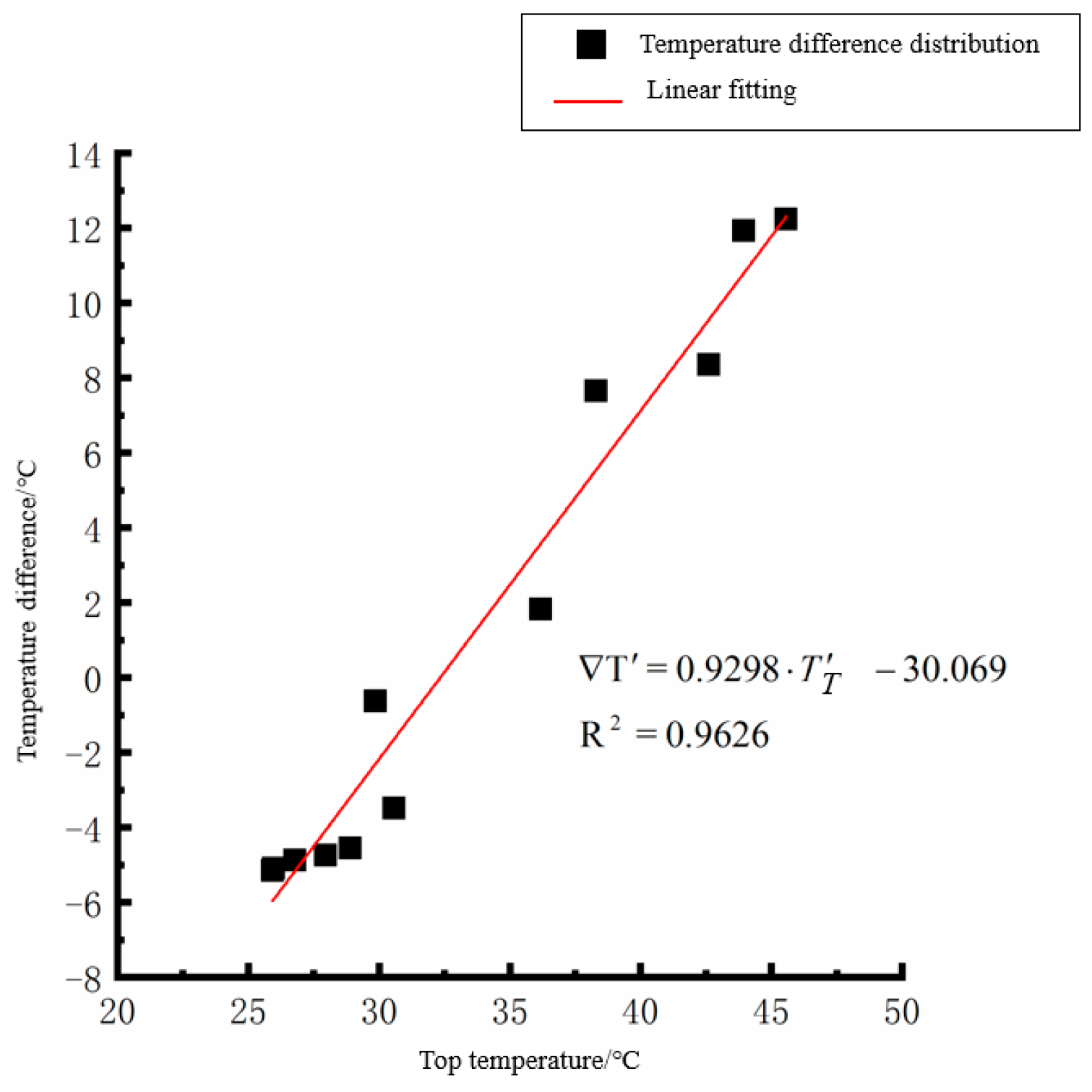 Polymers 15 02207 g015