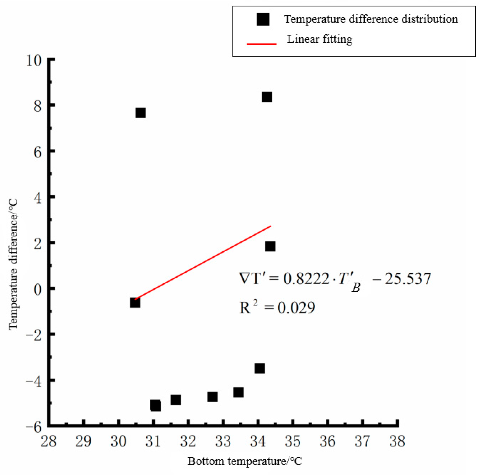Polymers 15 02207 g016