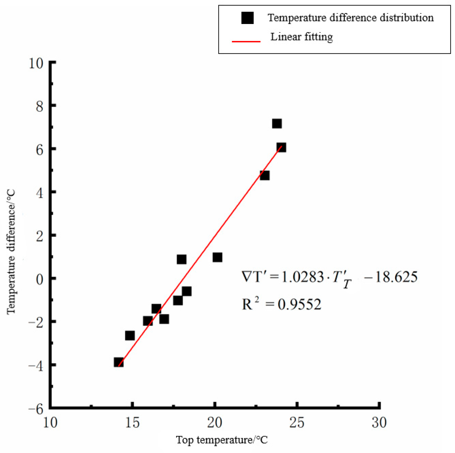 Polymers 15 02207 g017