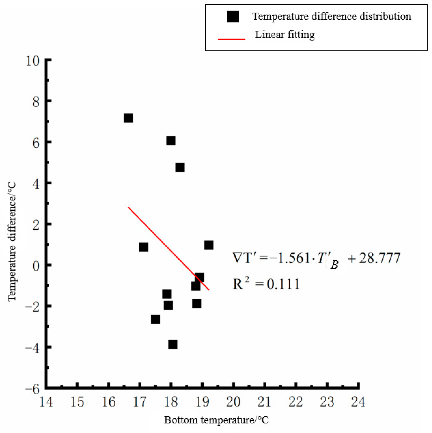 Polymers 15 02207 g018