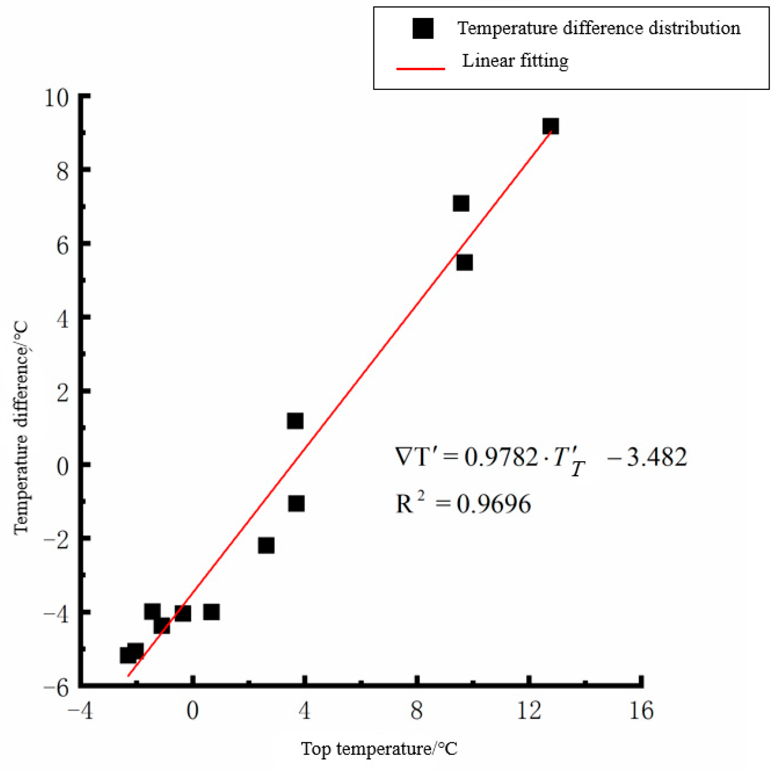 Polymers 15 02207 g019