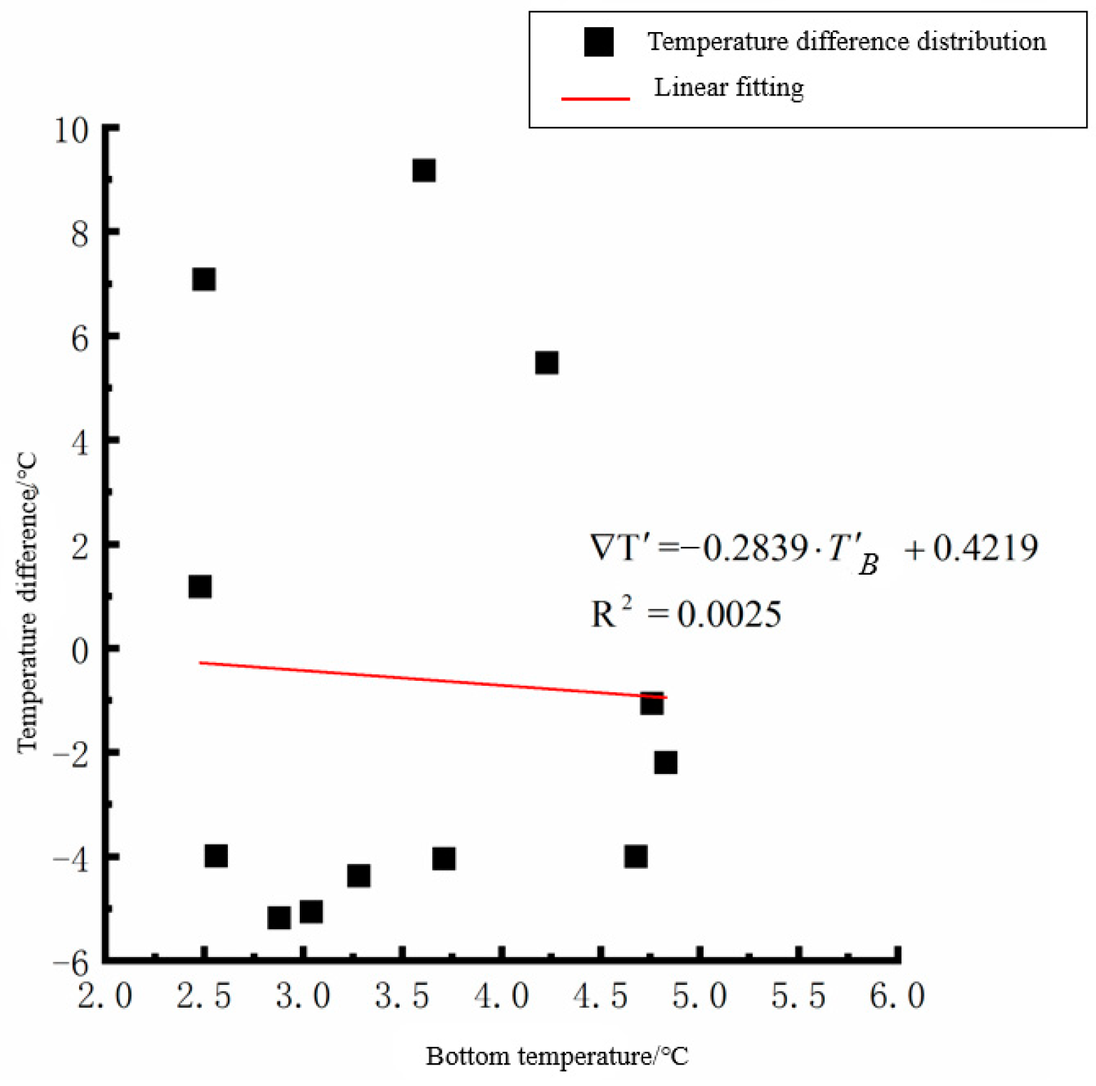 Polymers 15 02207 g020