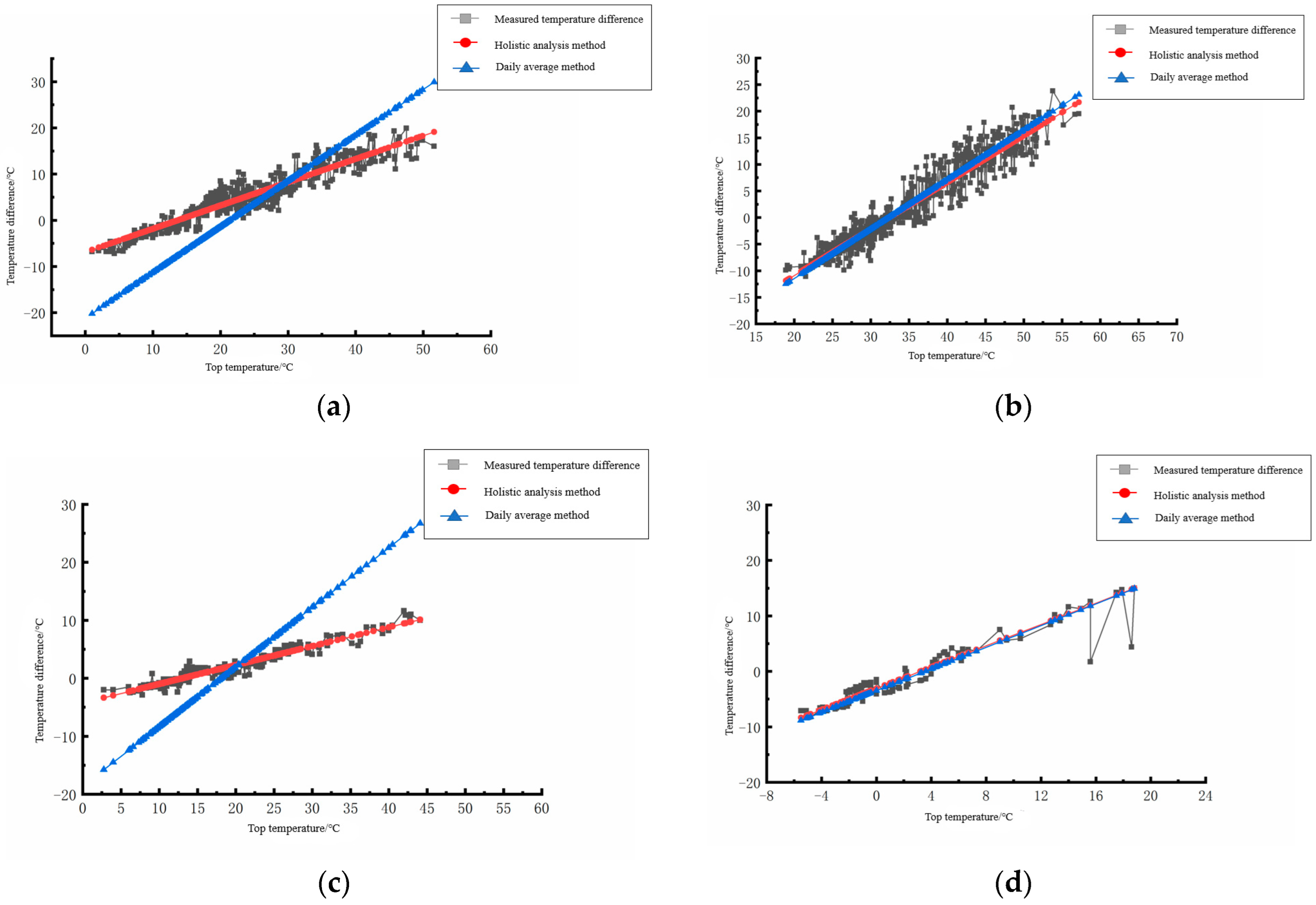Polymers 15 02207 g021