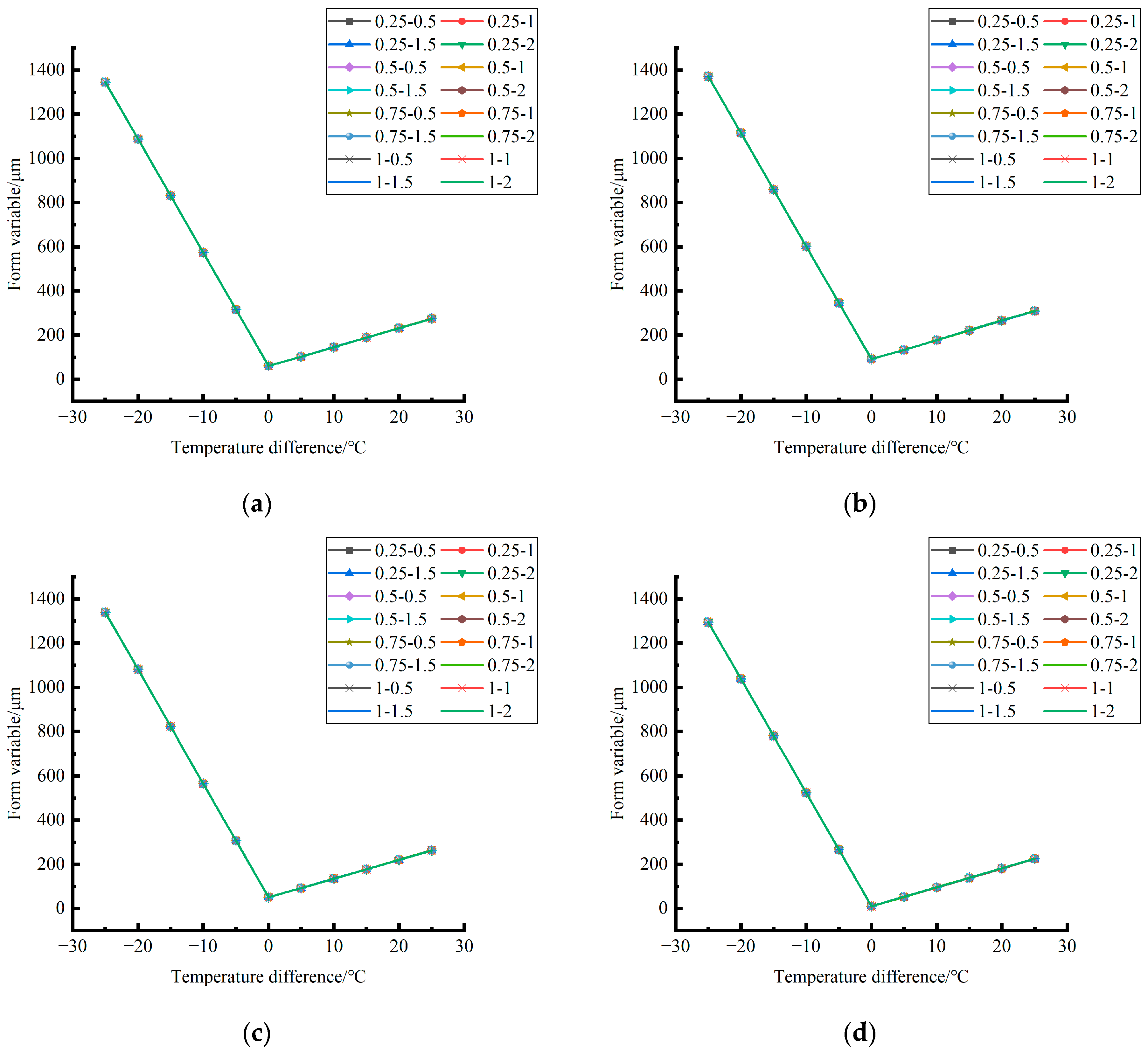 Polymers 15 02207 g026