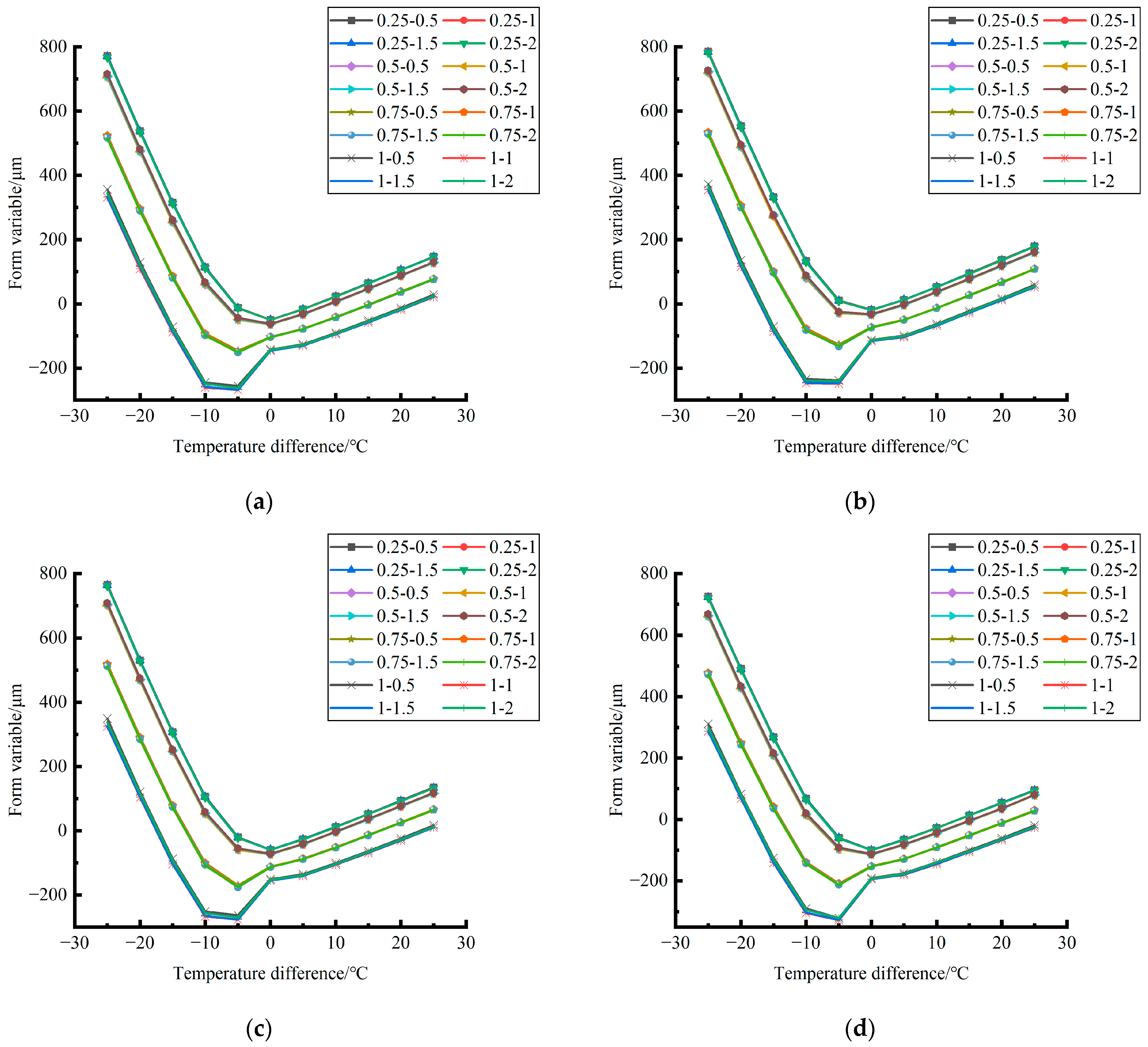 Polymers 15 02207 g027