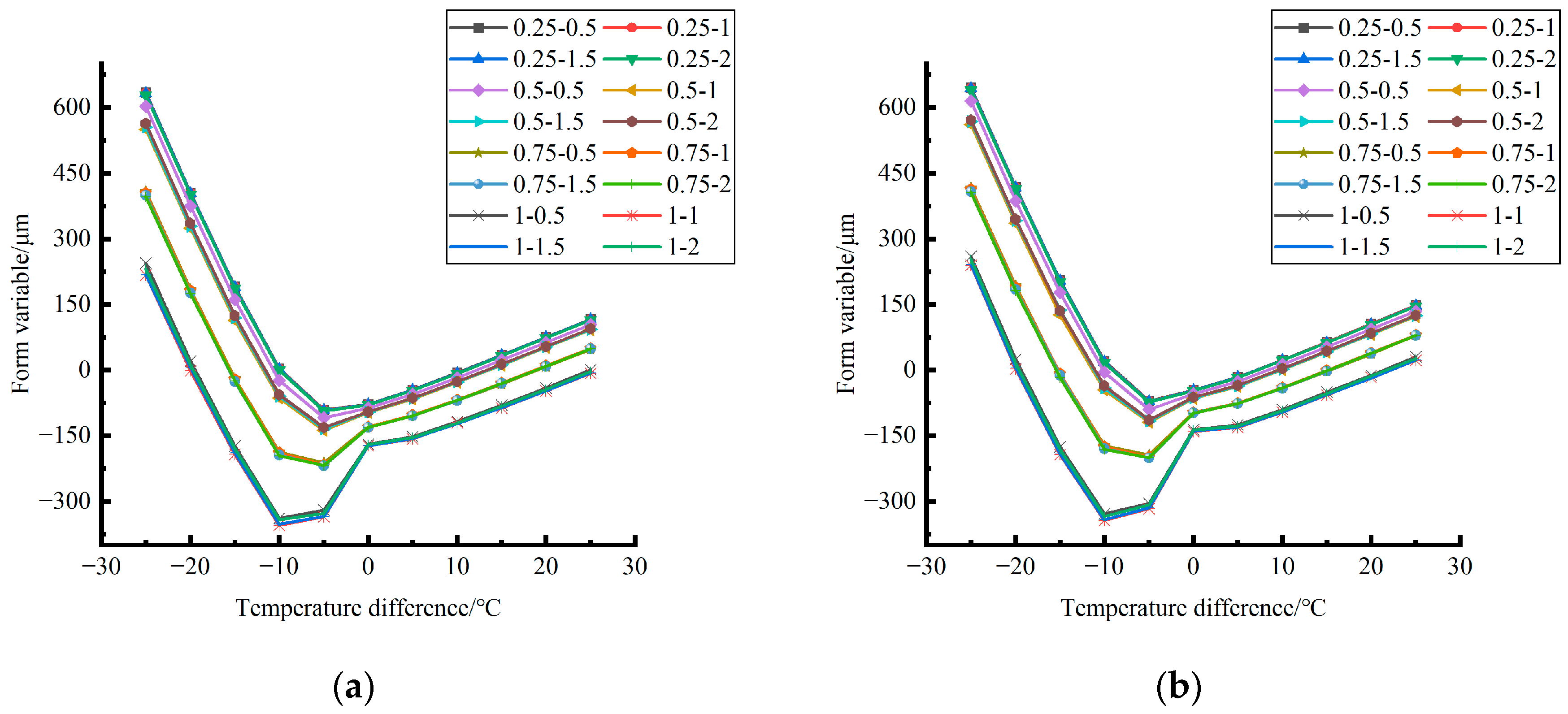 Polymers 15 02207 g028a