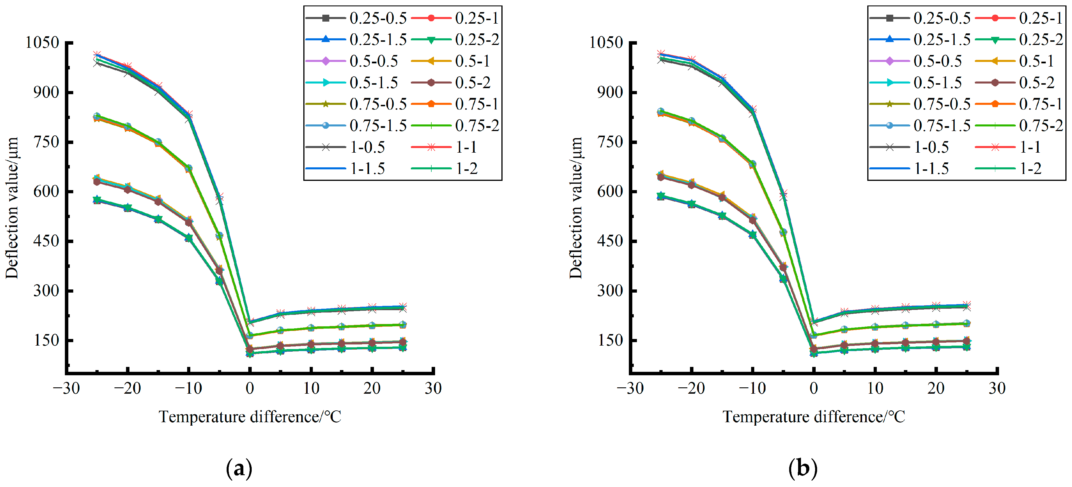 Polymers 15 02207 g030a