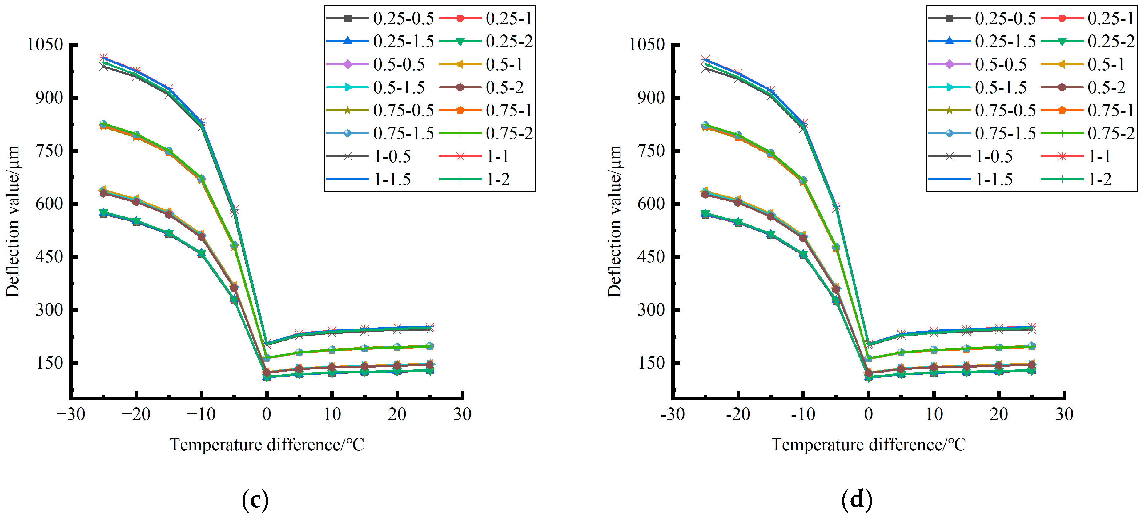 Polymers 15 02207 g030b