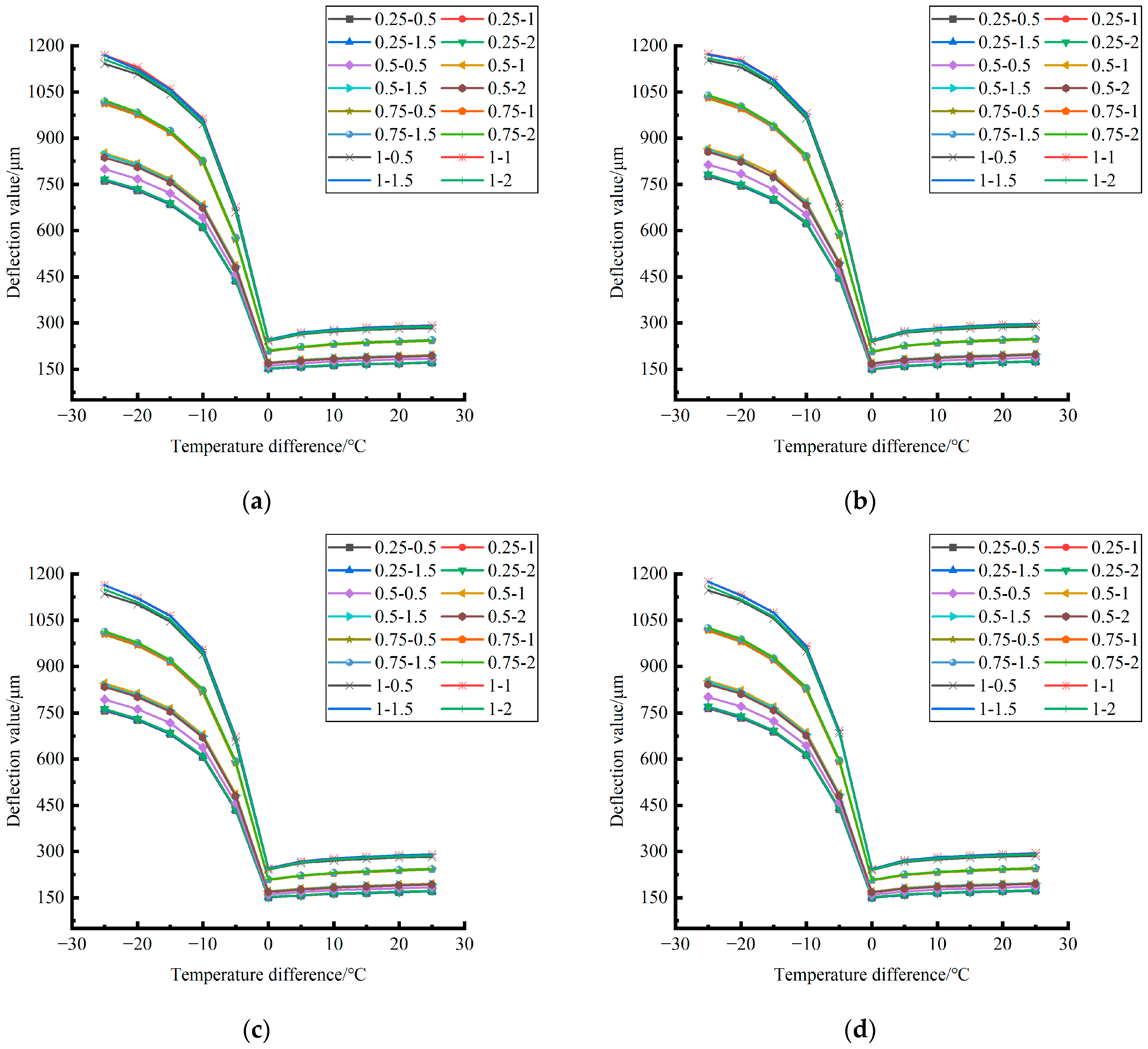 Polymers 15 02207 g032