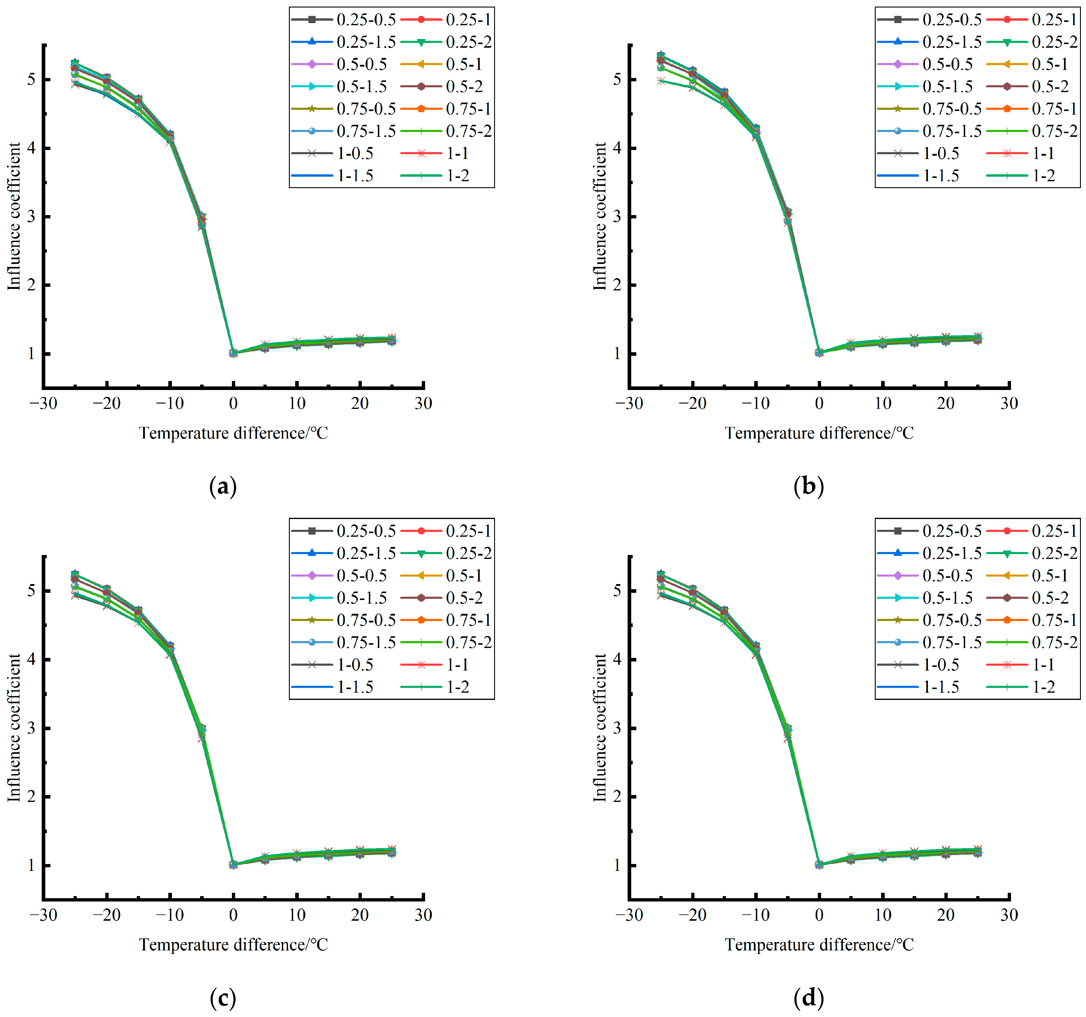 Polymers 15 02207 g033